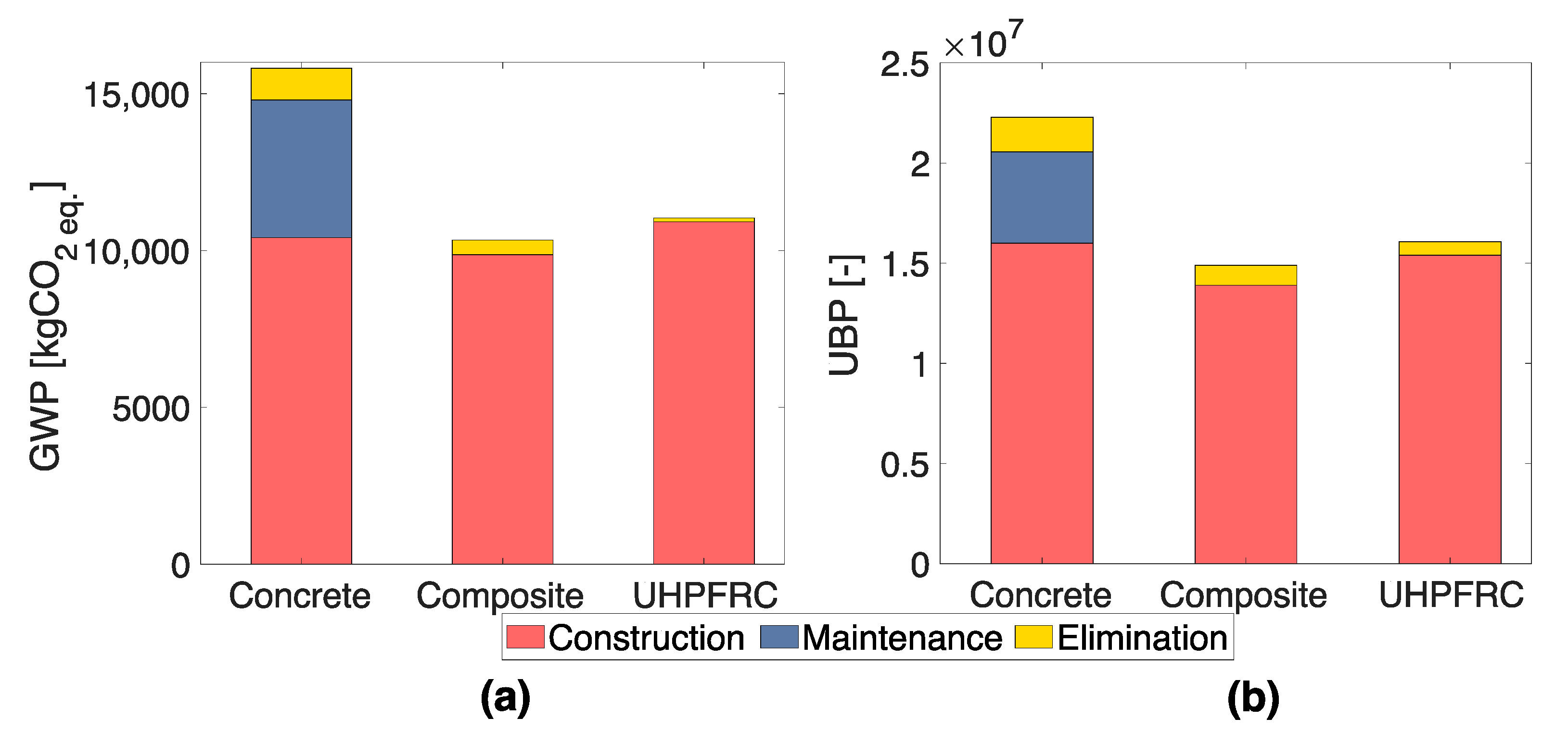 Sustainability 13 12399 g009