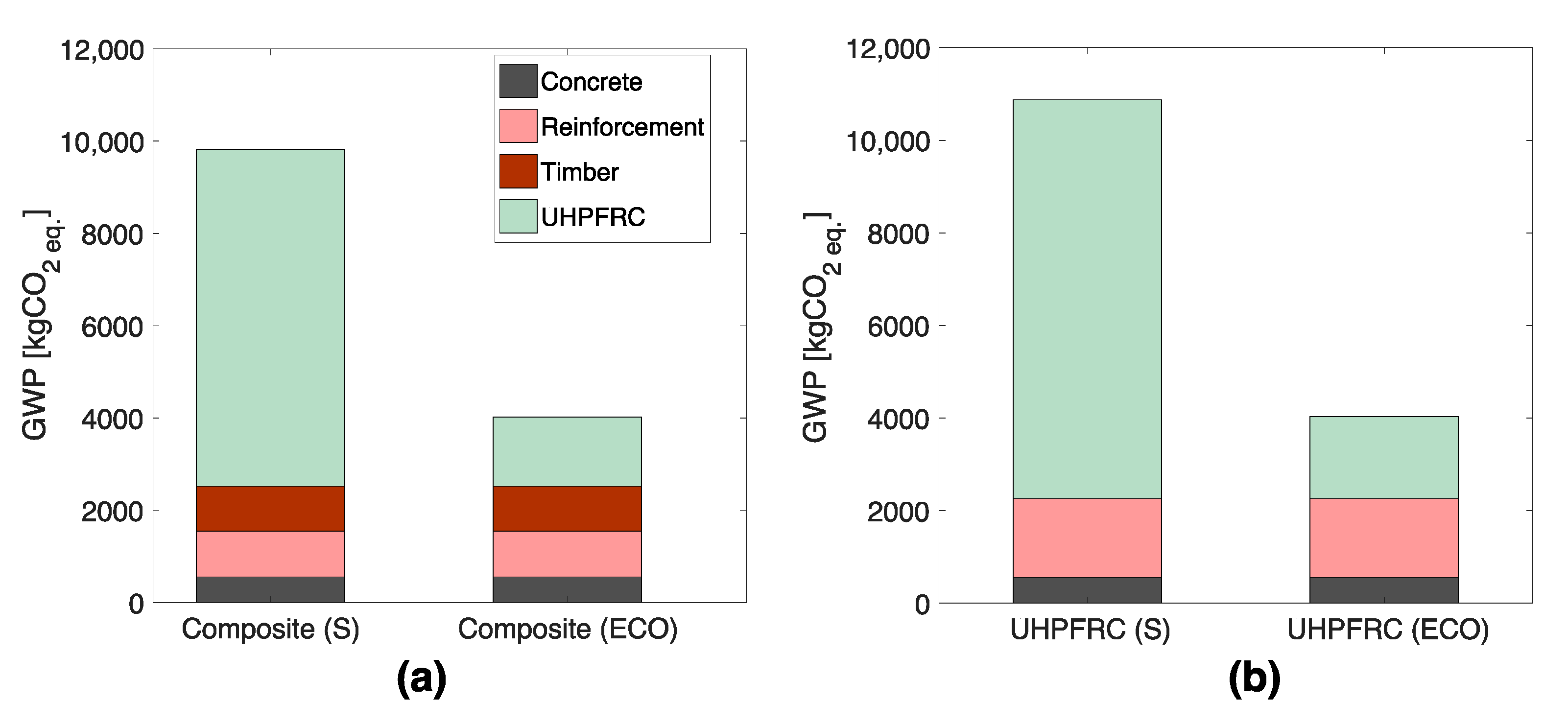 Sustainability 13 12399 g011
