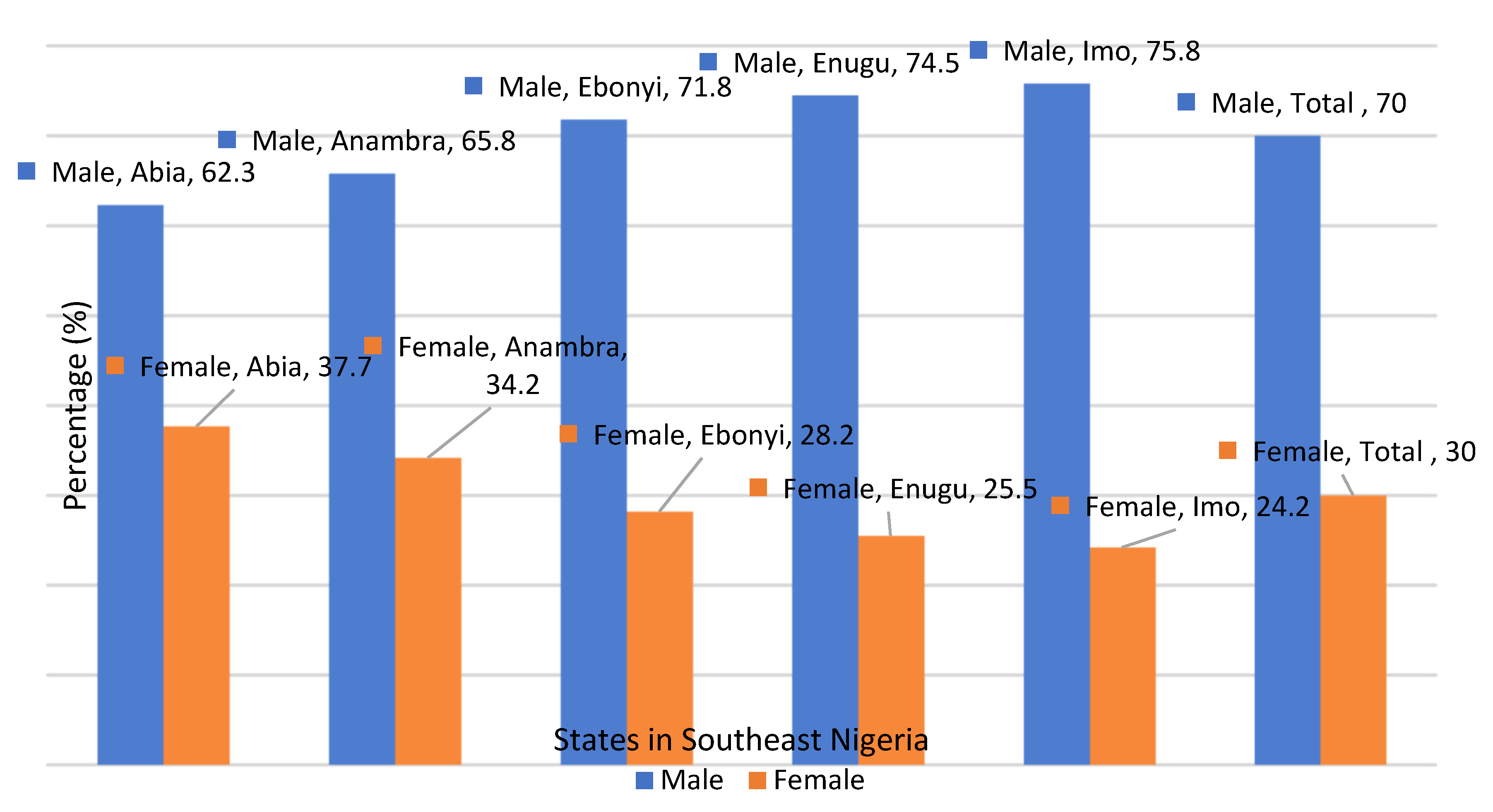 Sustainability 13 12417 g001