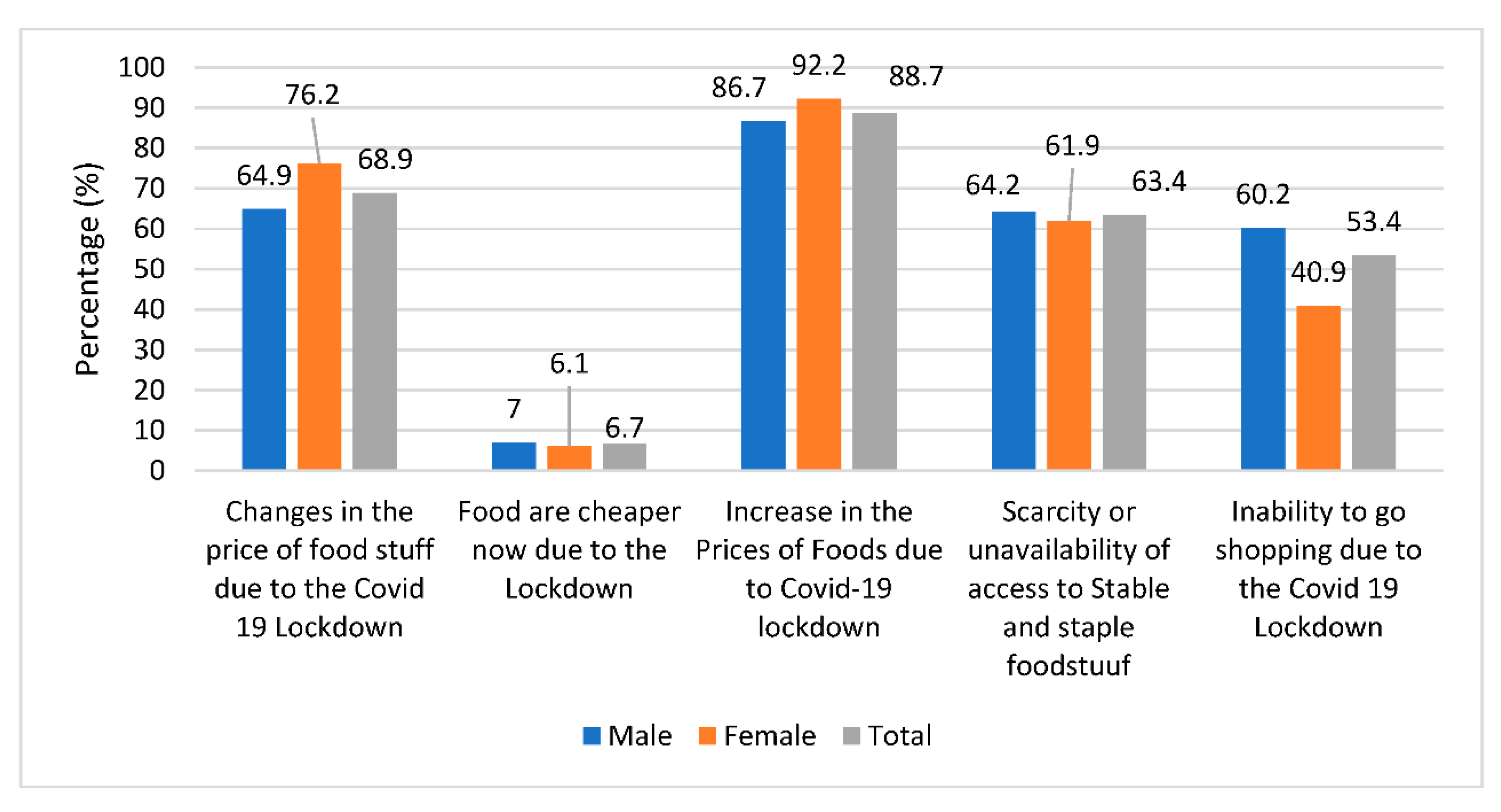 Sustainability 13 12417 g002