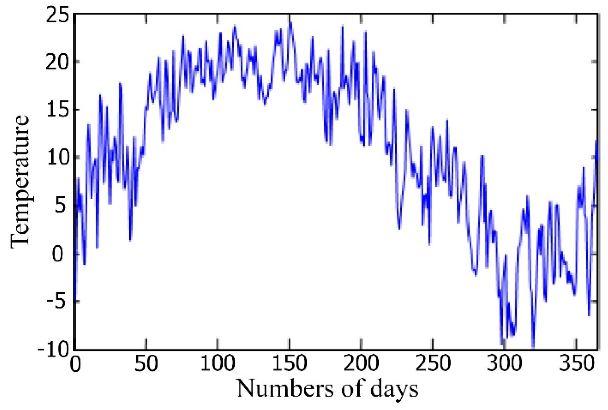 Sustainability 13 12420 g002