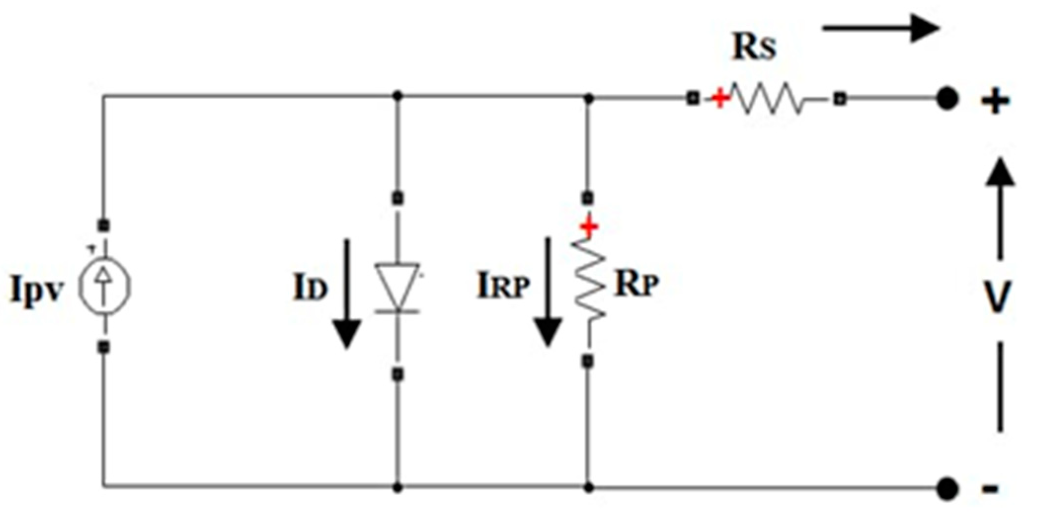 Sustainability 13 12420 g003