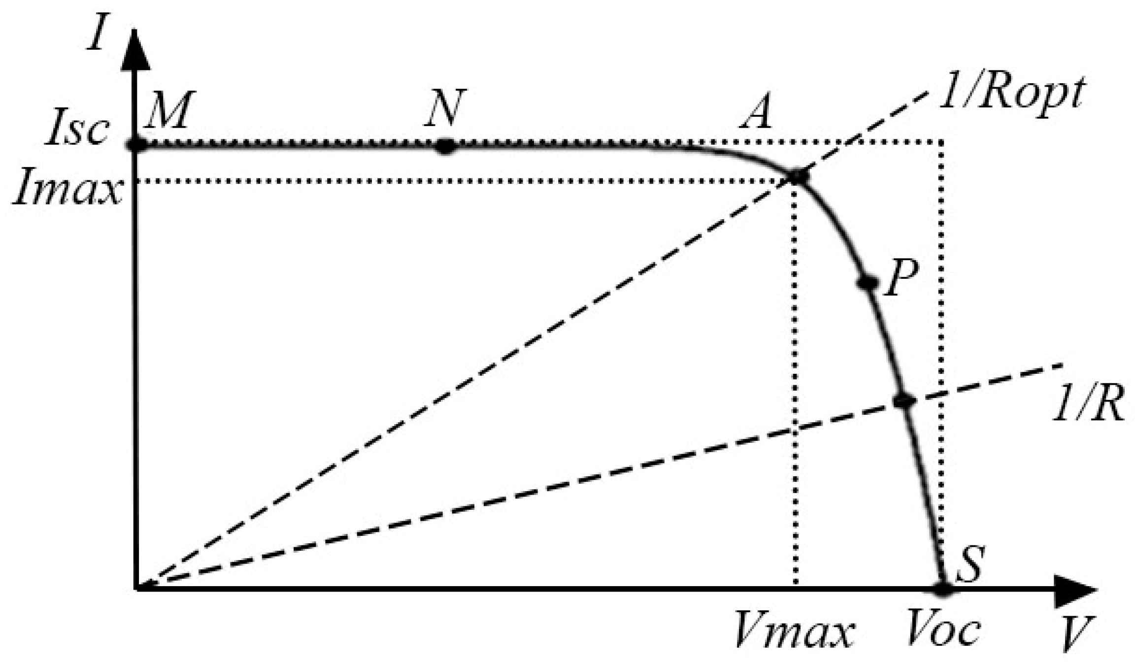 Sustainability 13 12420 g004