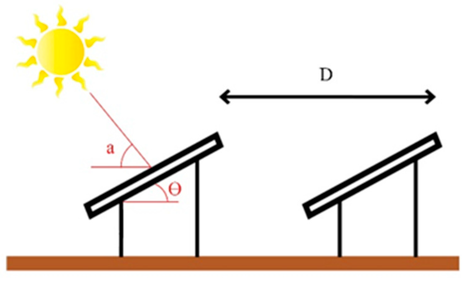 Sustainability 13 12420 g005