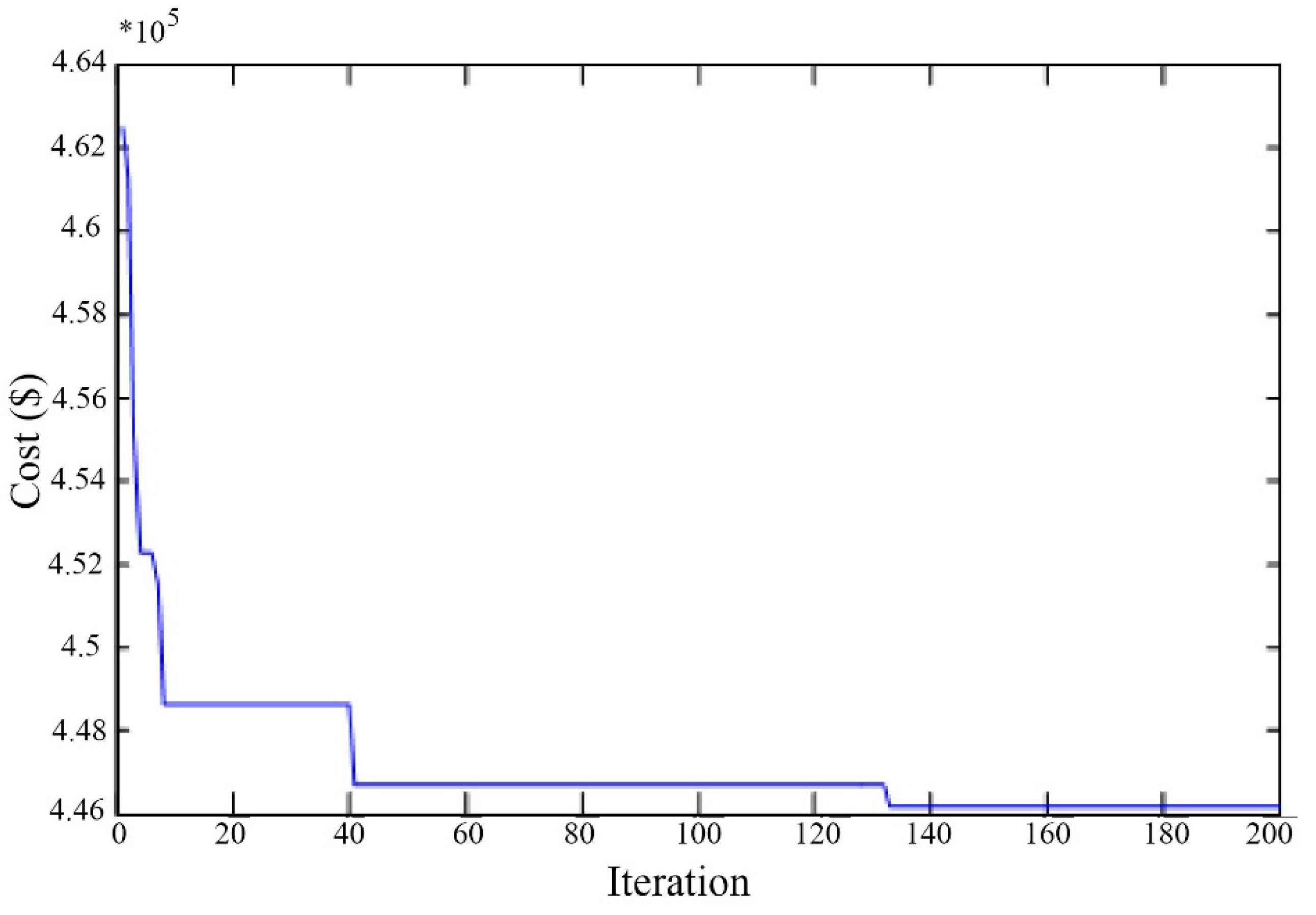 Sustainability 13 12420 g010
