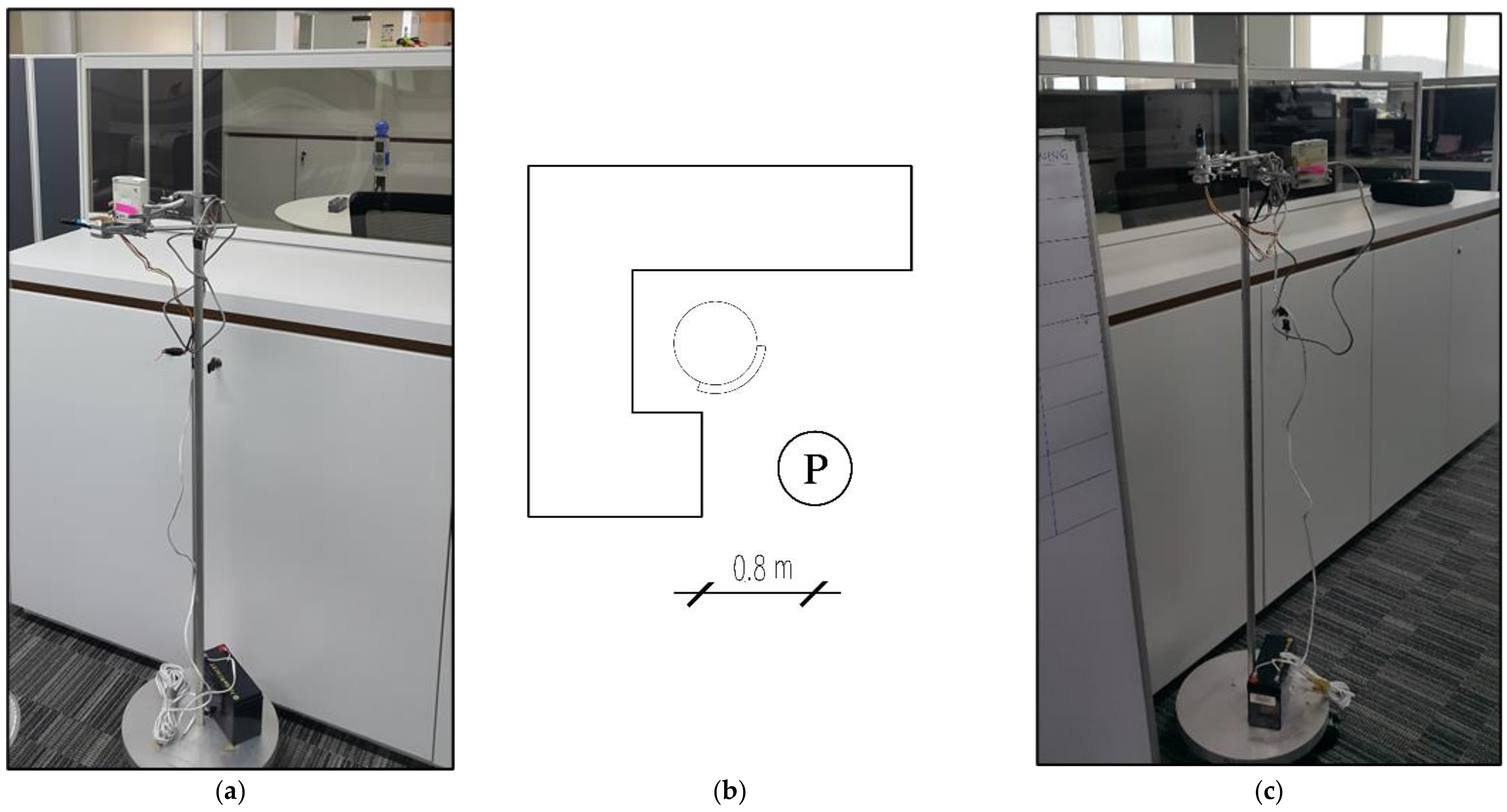 Sustainability 13 12425 g004