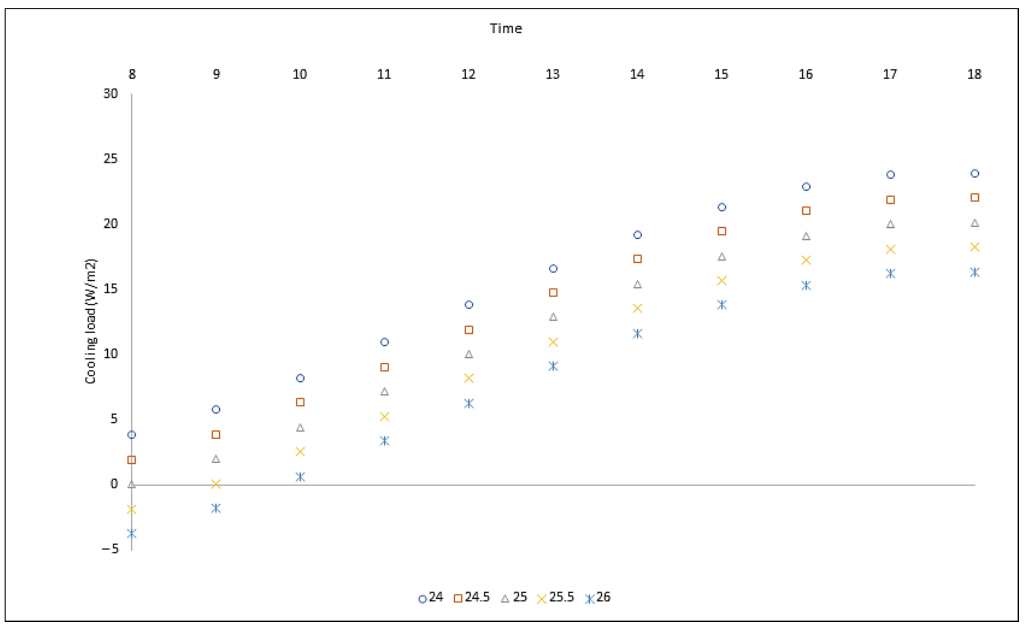 Sustainability 13 12425 g015