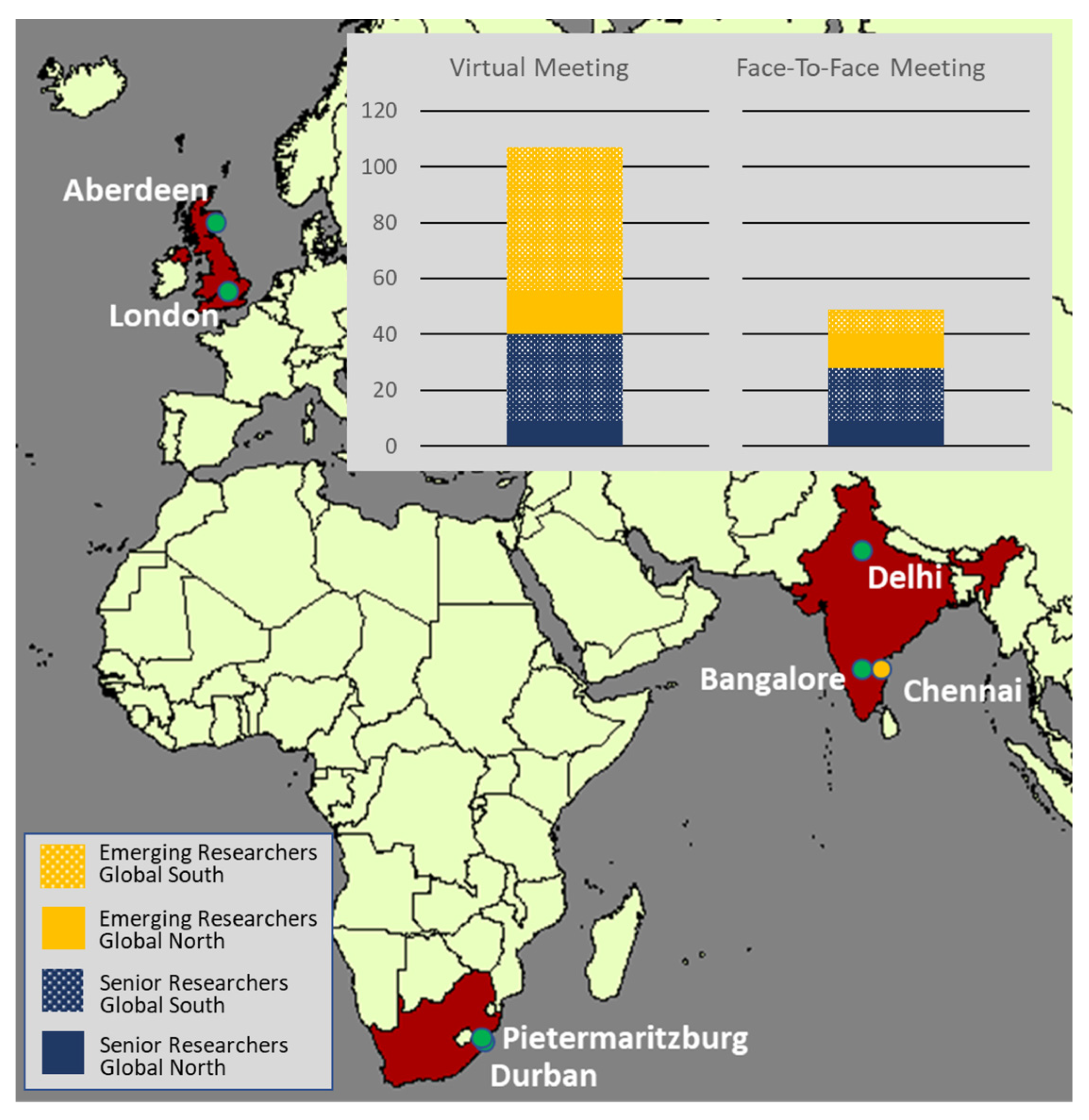 Sustainability 13 12427 g002