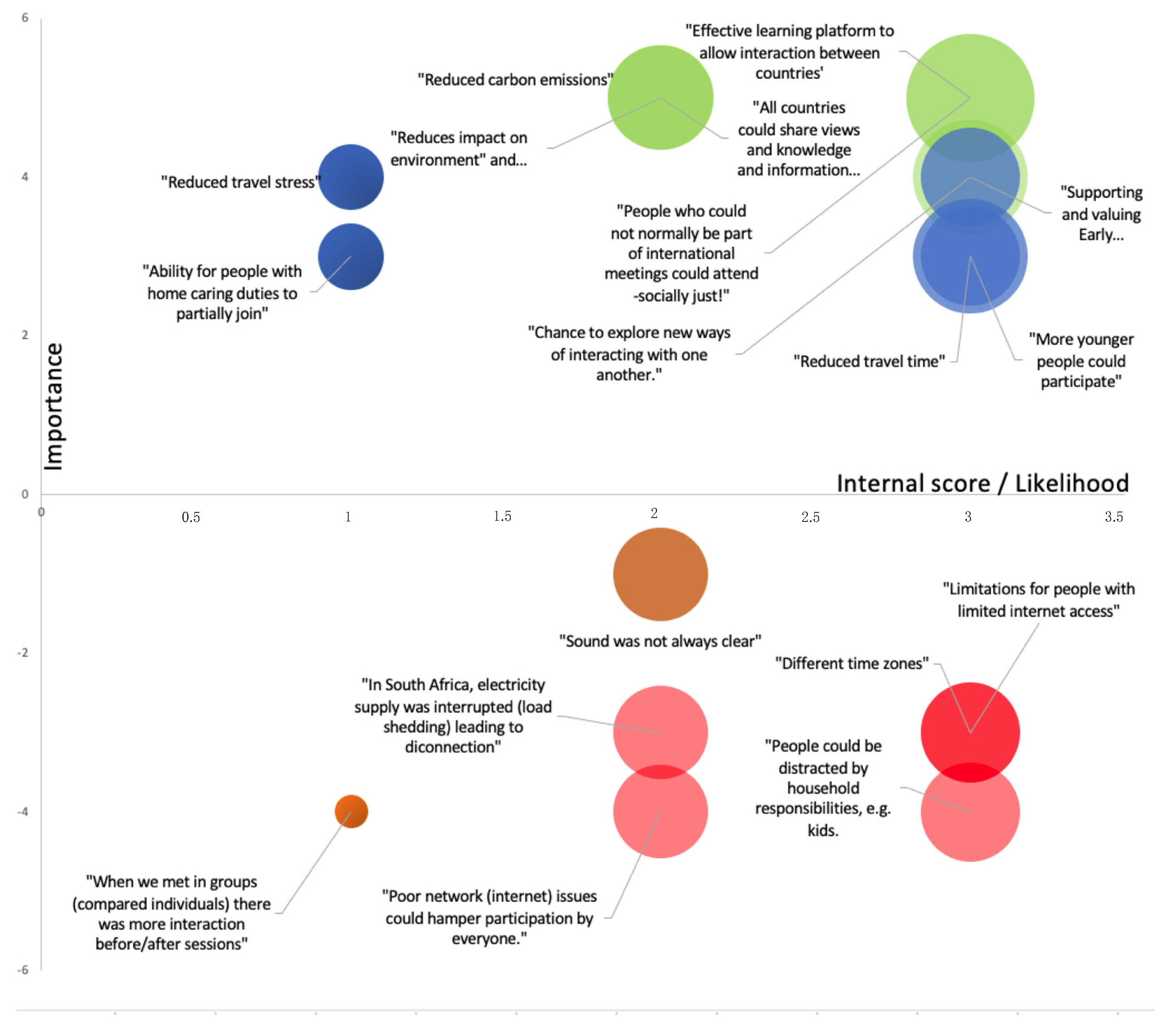 Sustainability 13 12427 g005