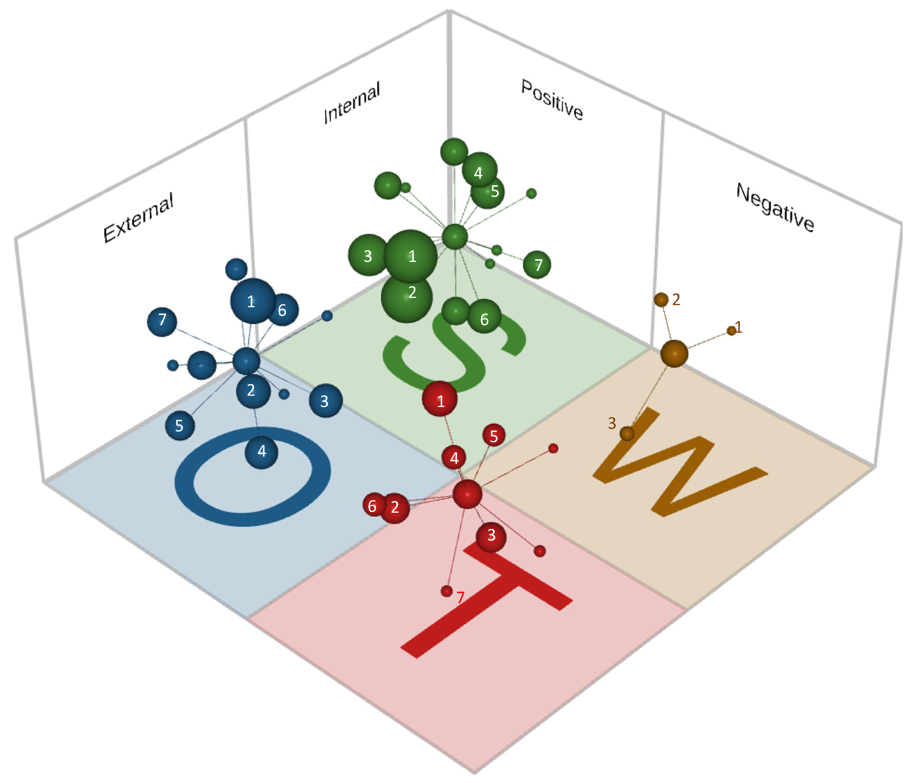 Sustainability 13 12427 g0a1