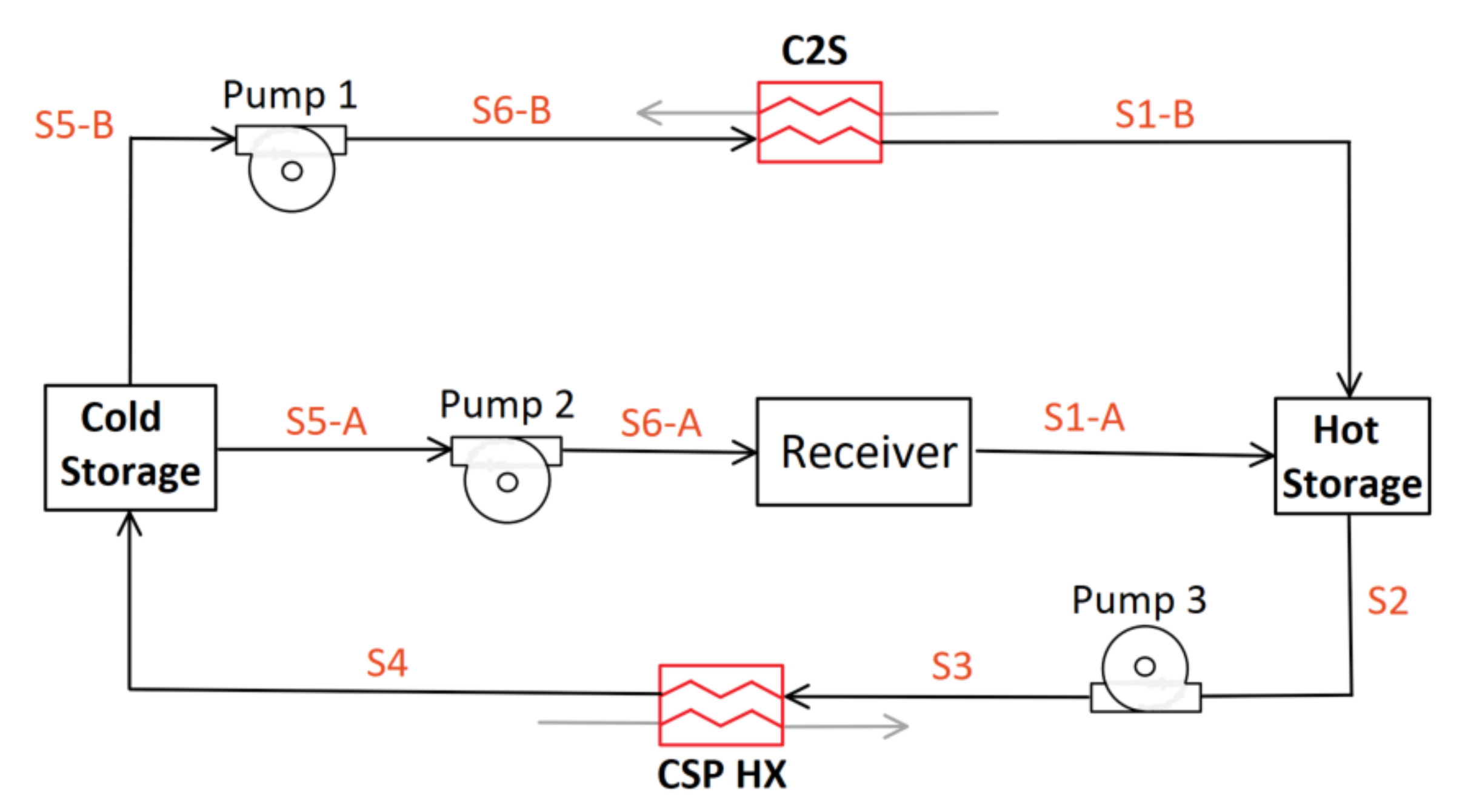 Sustainability 13 12428 g003