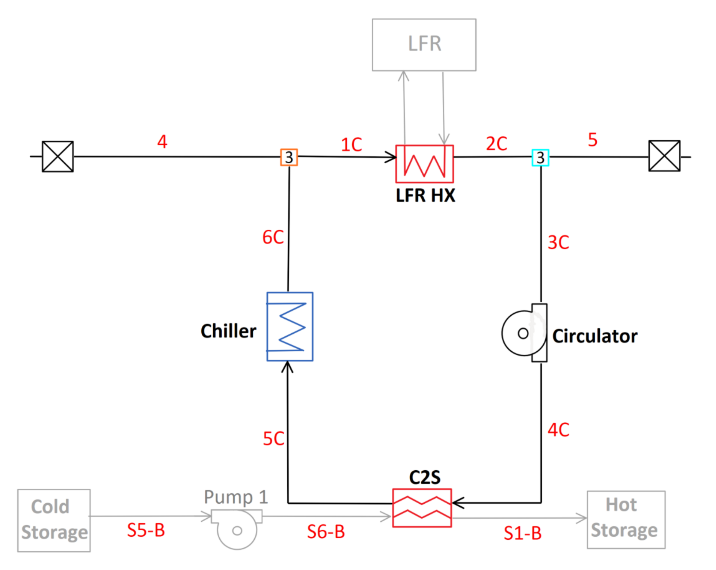 Sustainability 13 12428 g012