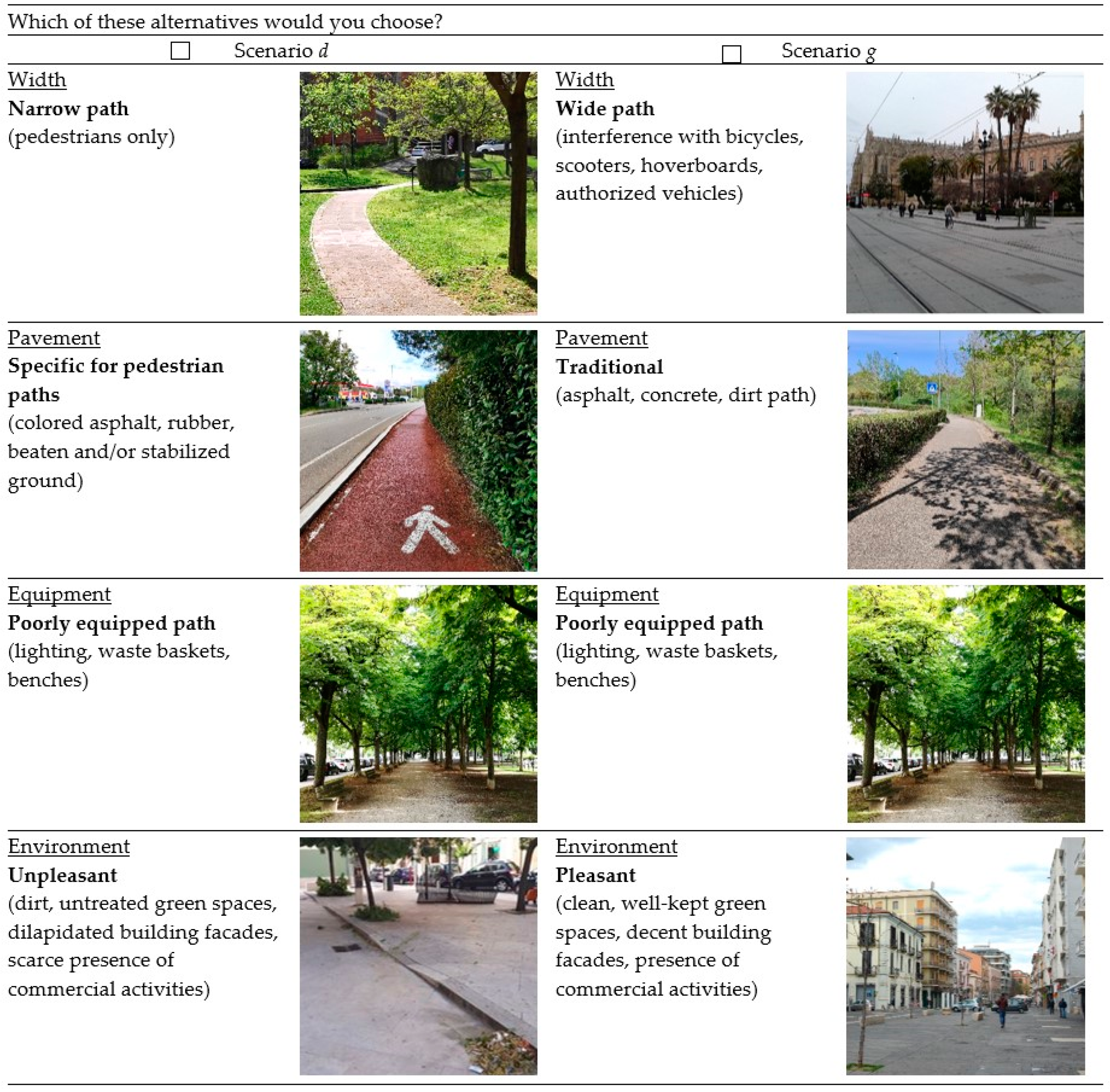 Sustainability 13 12434 g001