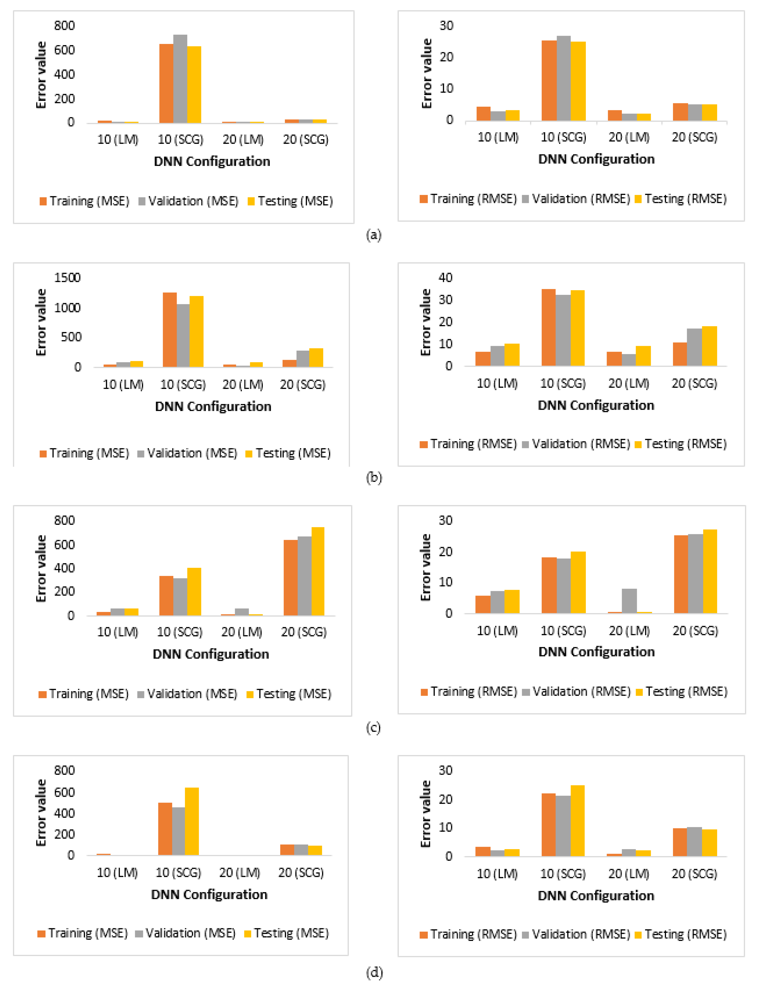 Sustainability 13 12442 g003