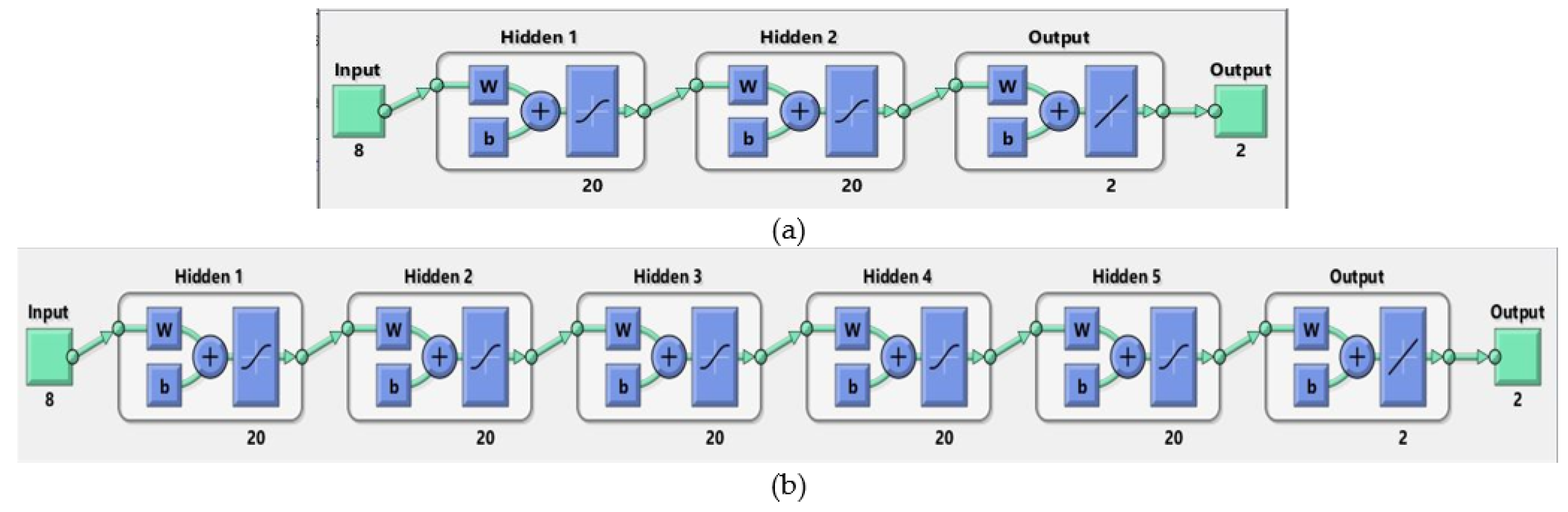 Sustainability 13 12442 g004