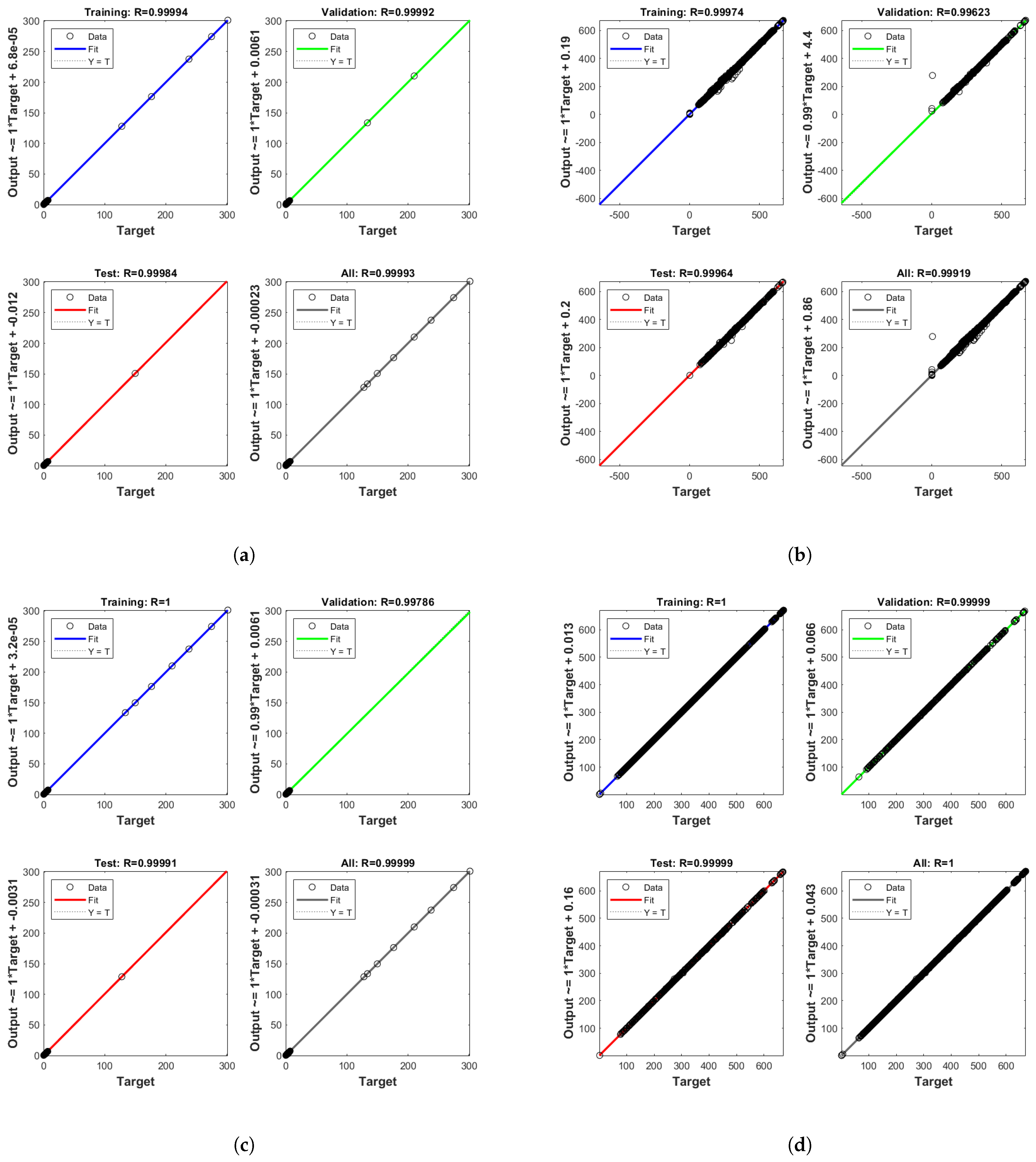 Sustainability 13 12442 g007