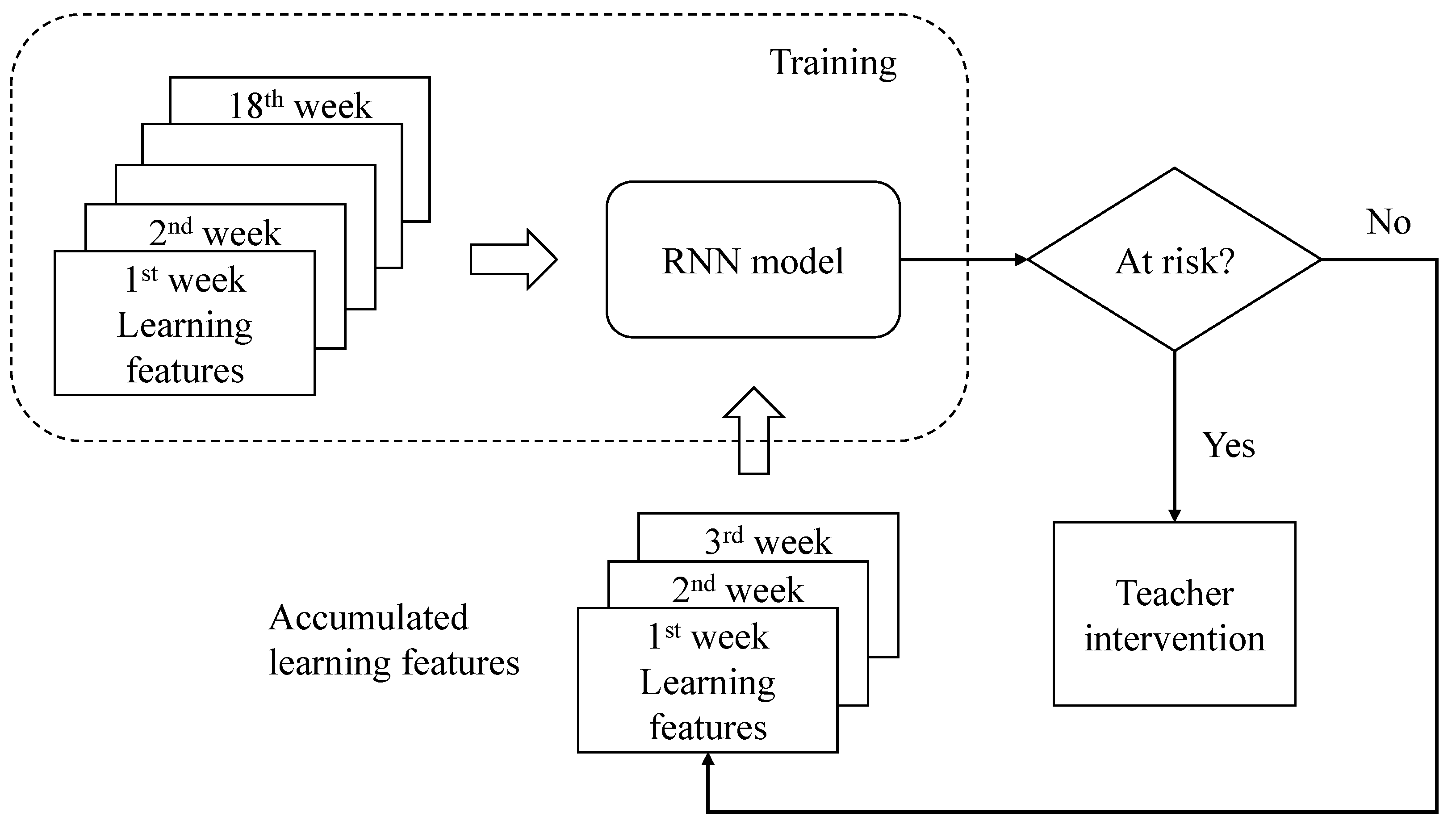 Sustainability 13 12461 g001