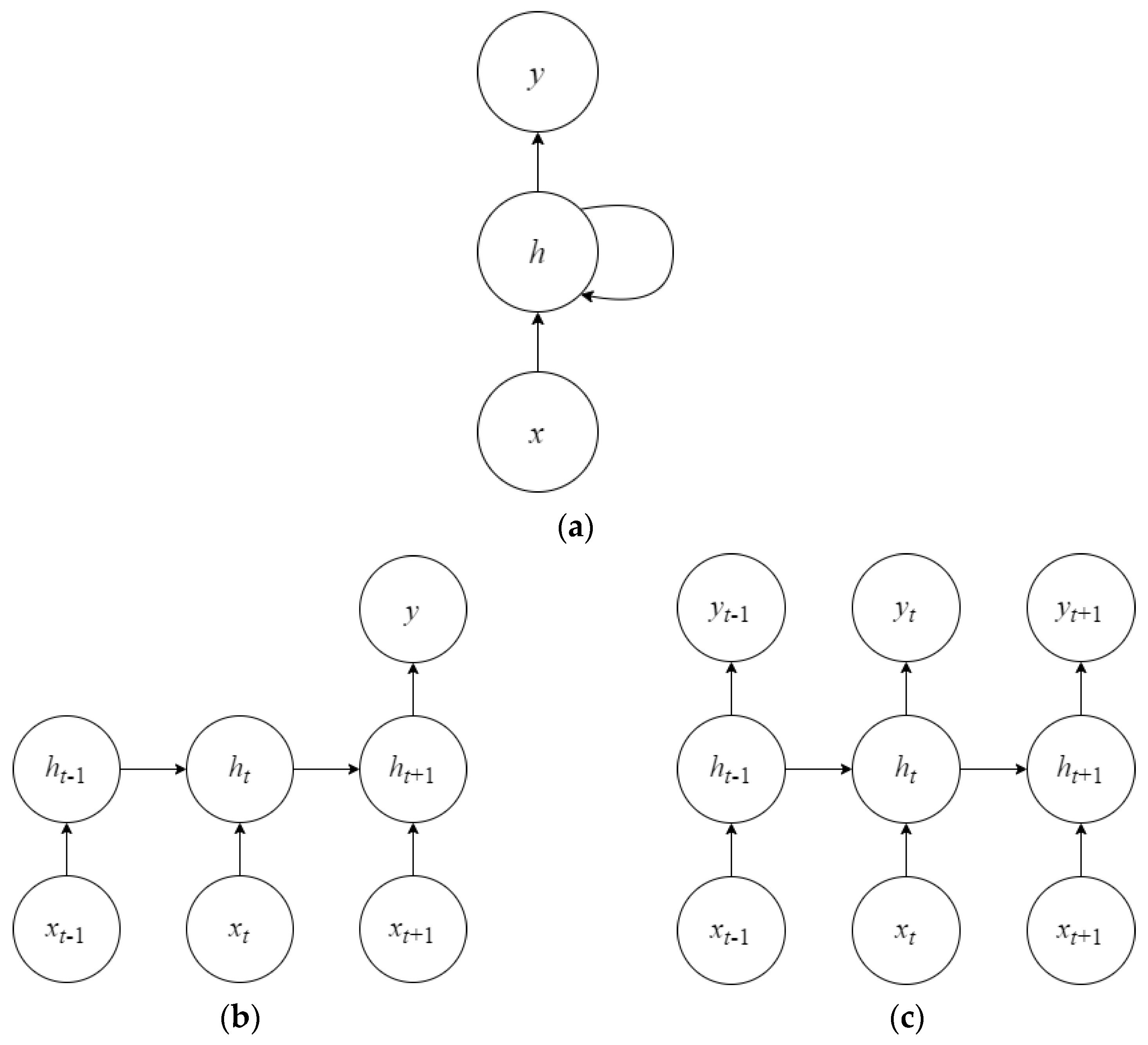 Sustainability 13 12461 g002