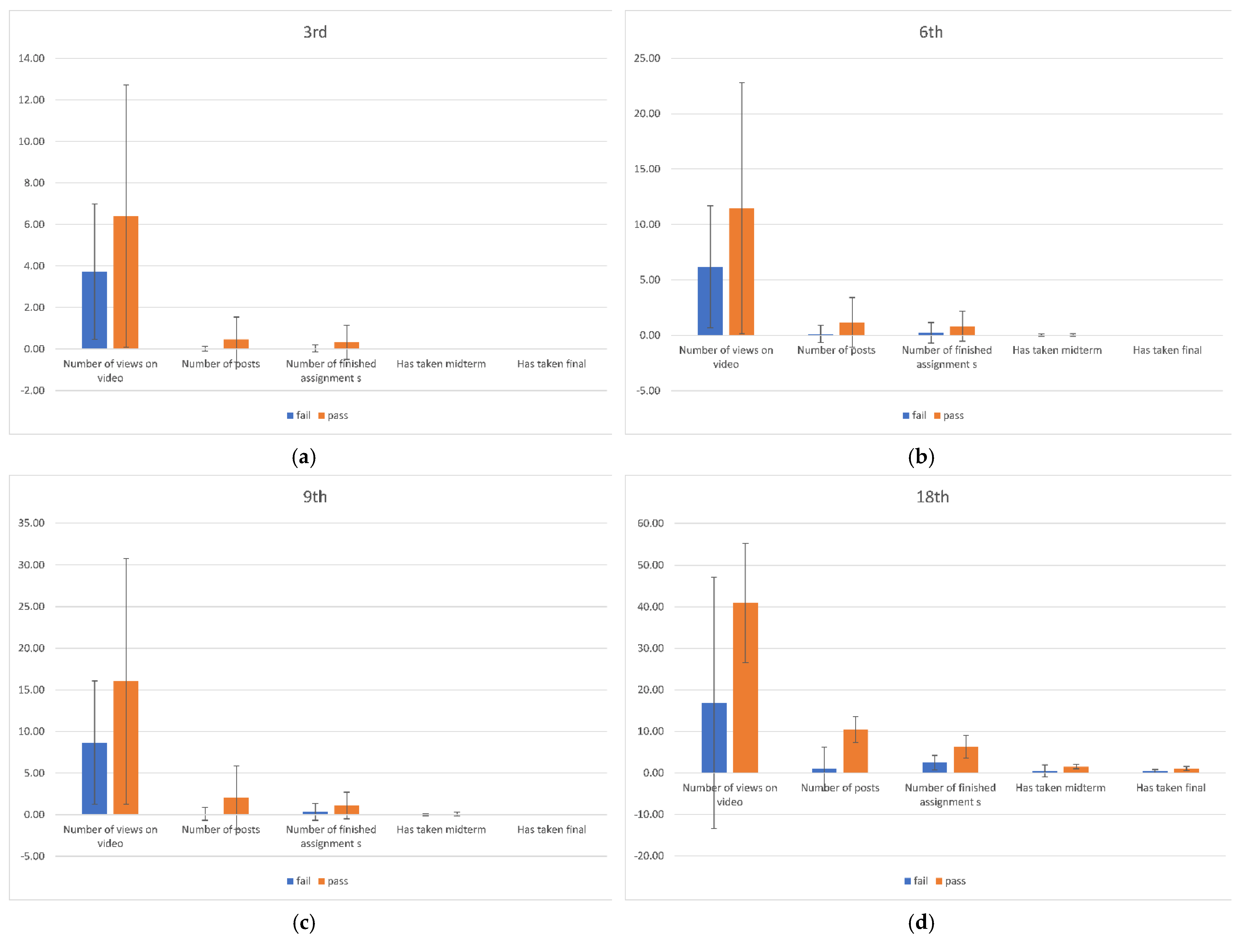 Sustainability 13 12461 g003
