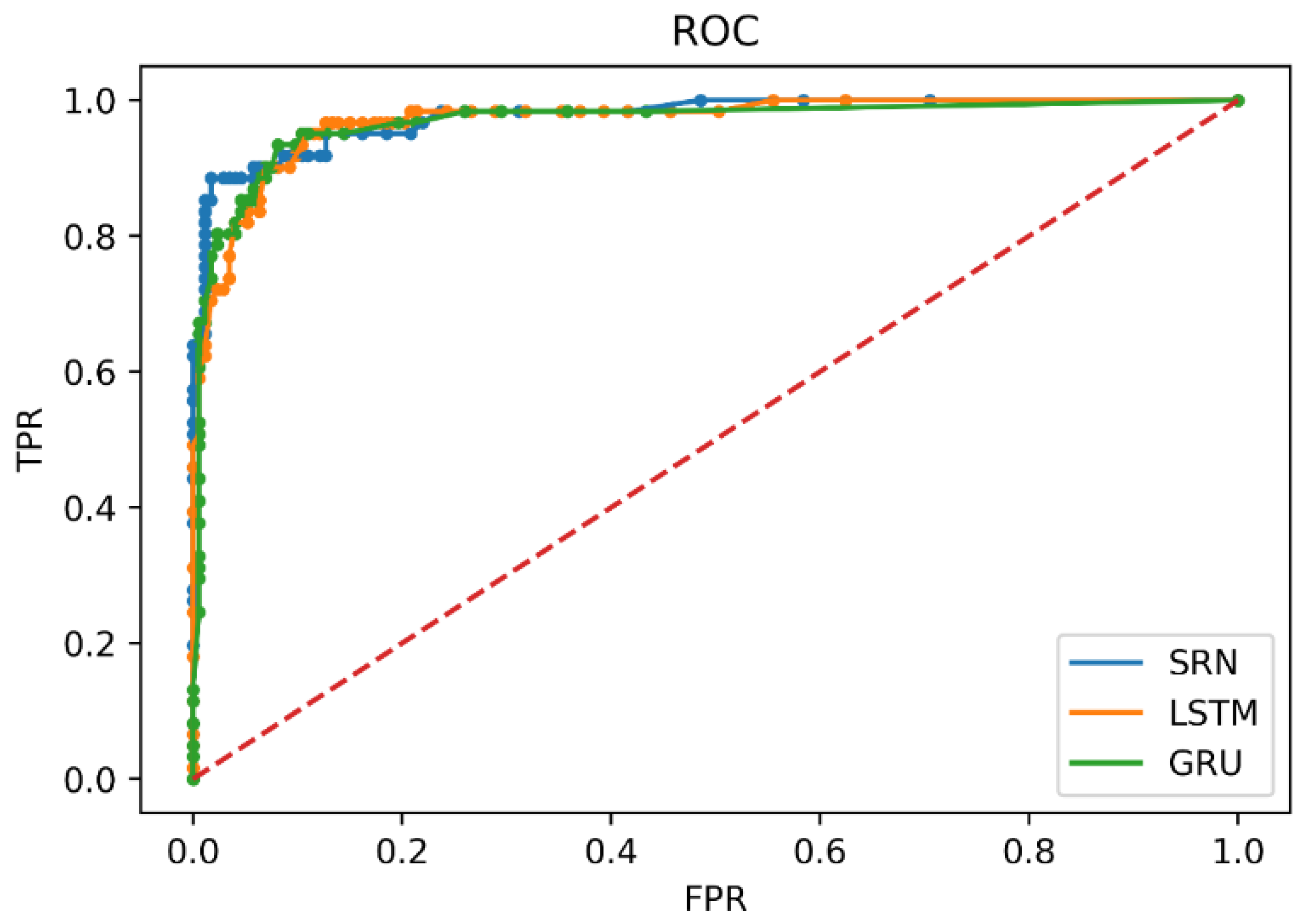 Sustainability 13 12461 g005