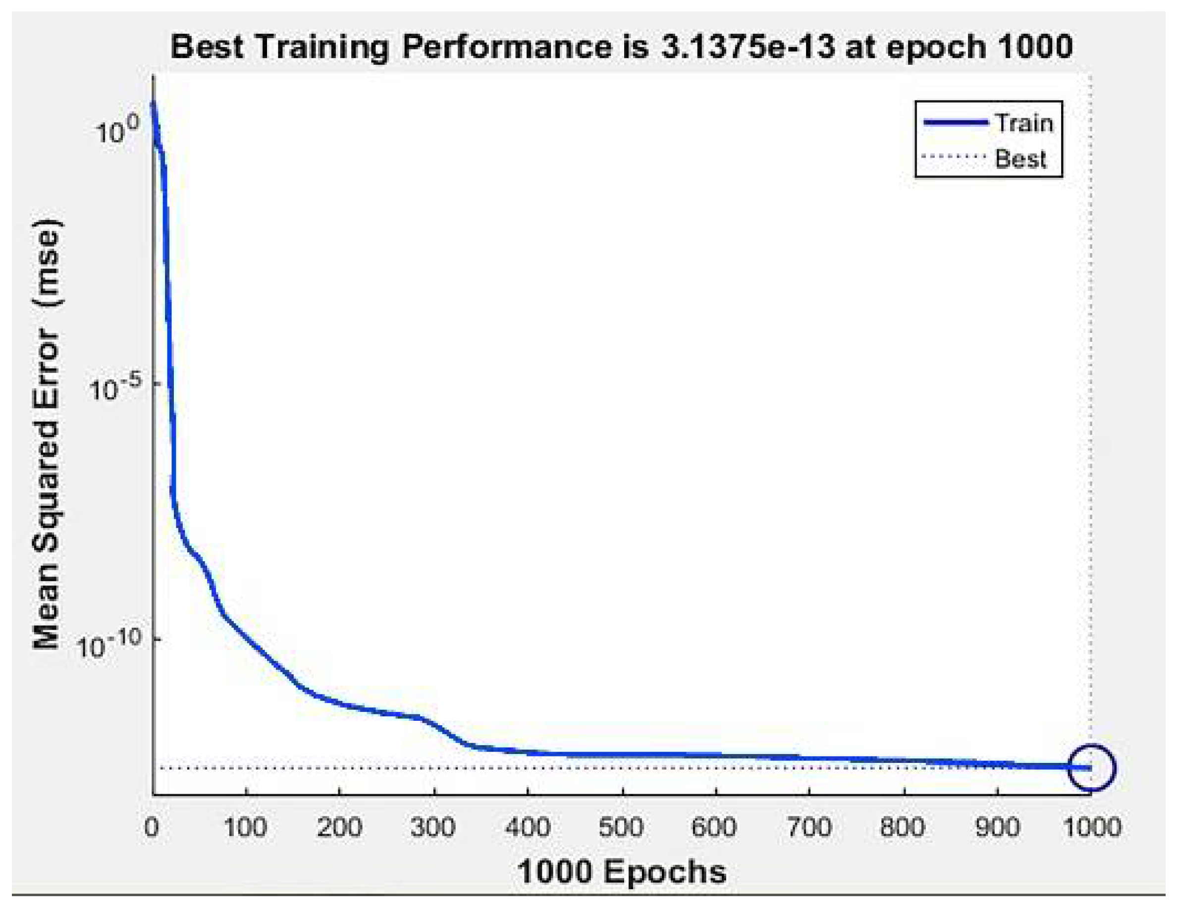 Sustainability 13 12464 g007