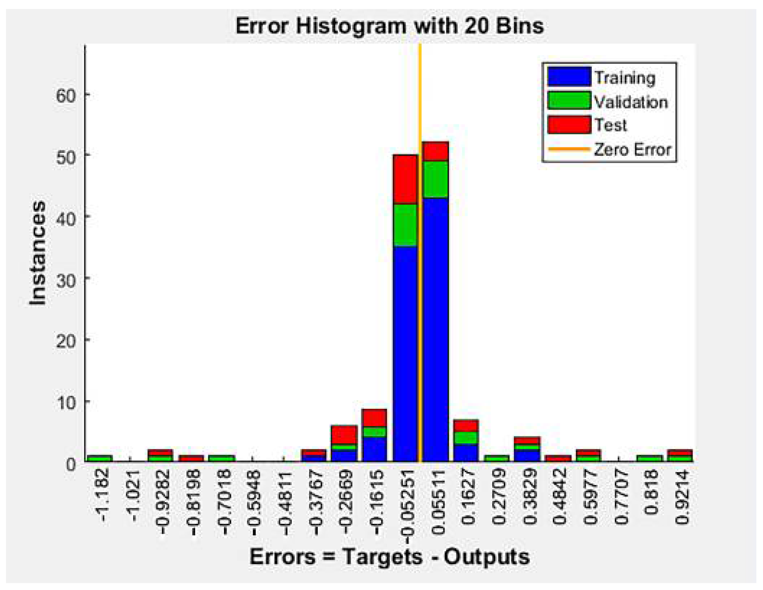 Sustainability 13 12464 g008