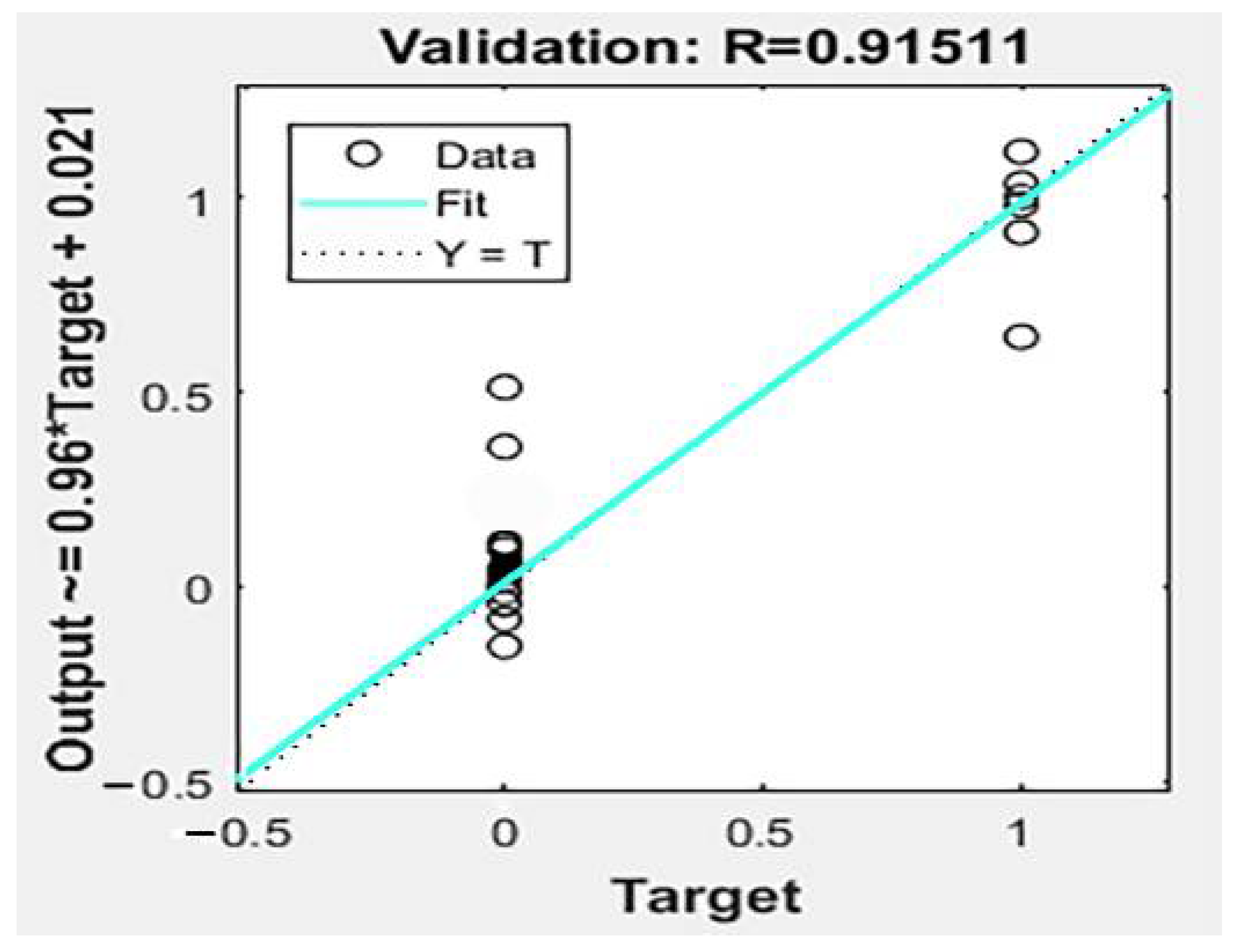 Sustainability 13 12464 g010
