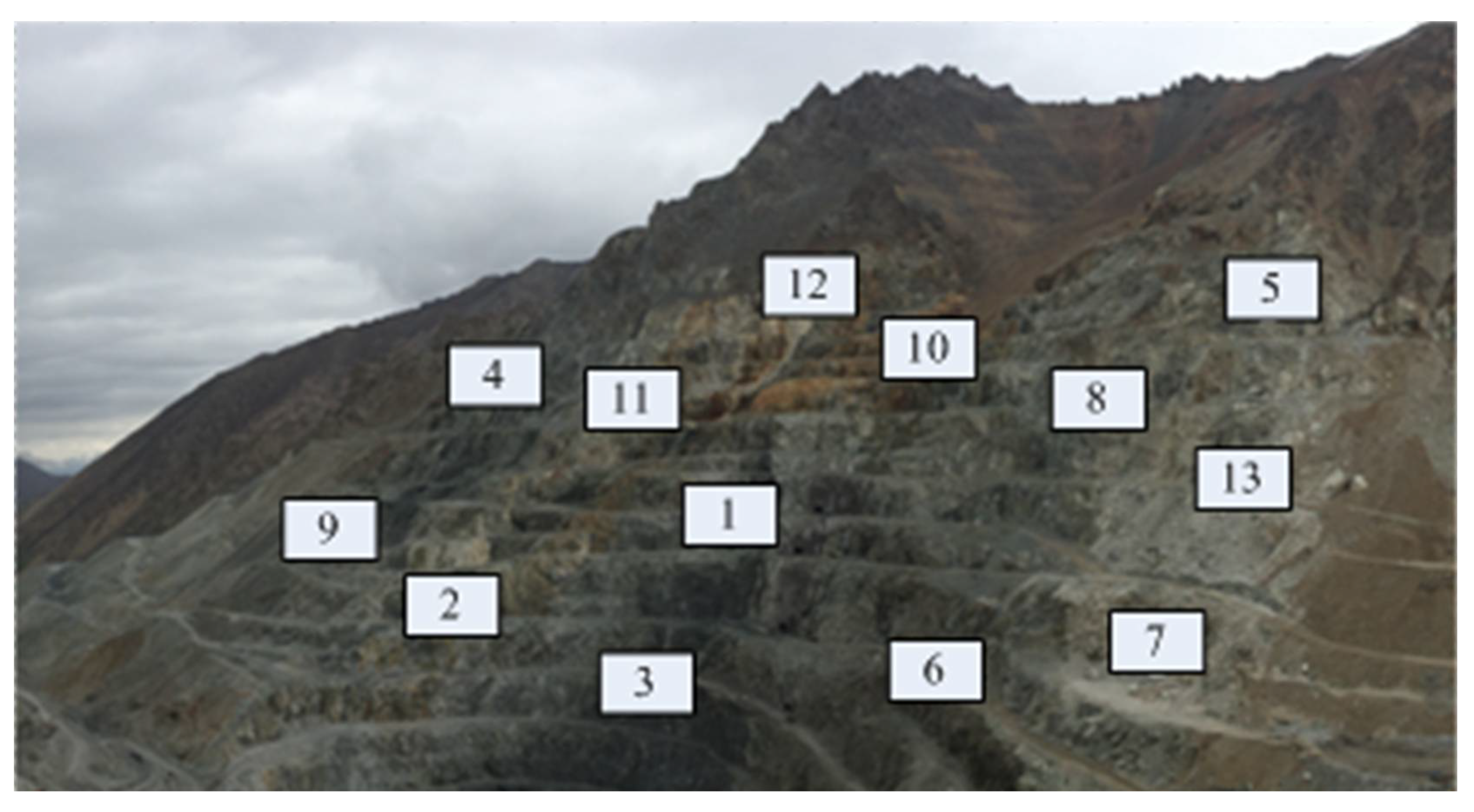 Sustainability 13 12464 g013