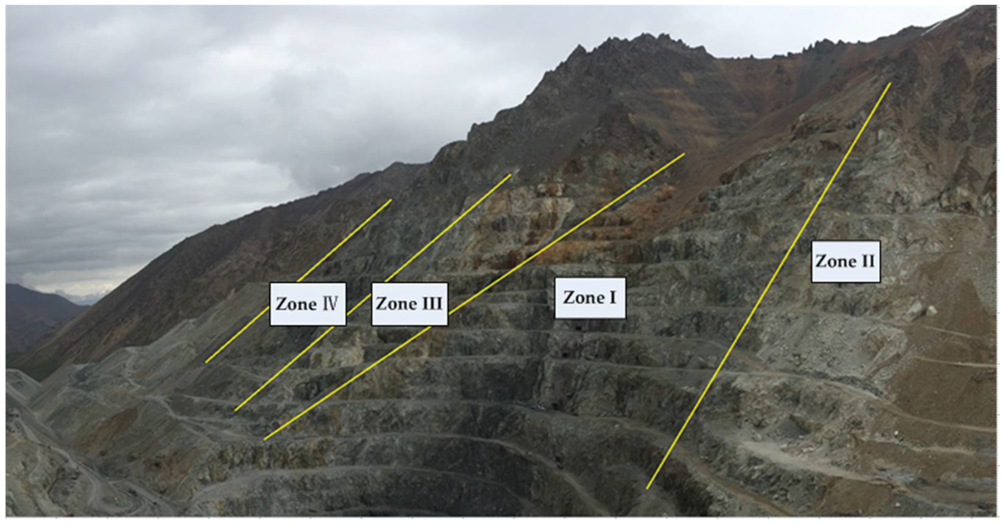 Sustainability 13 12464 g014