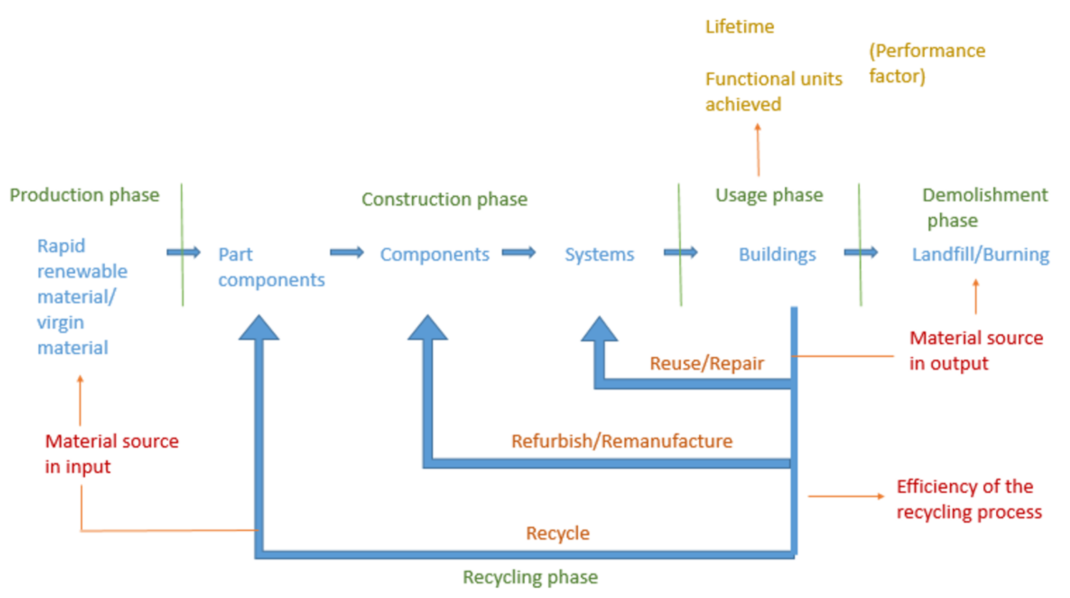 Sustainability 13 12466 g002
