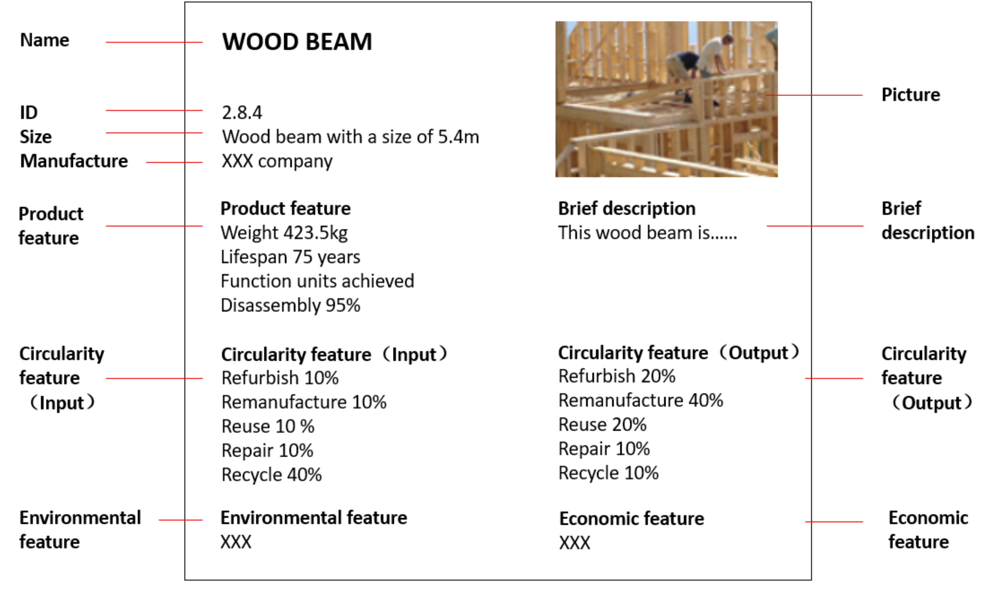 Sustainability 13 12466 g008