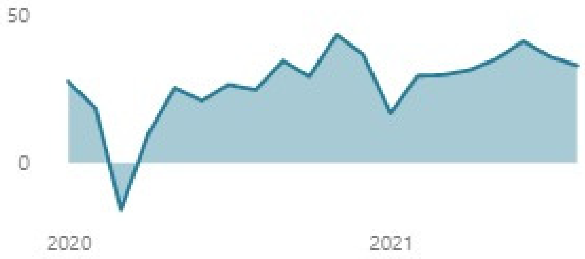 Sustainability 13 12471 g001