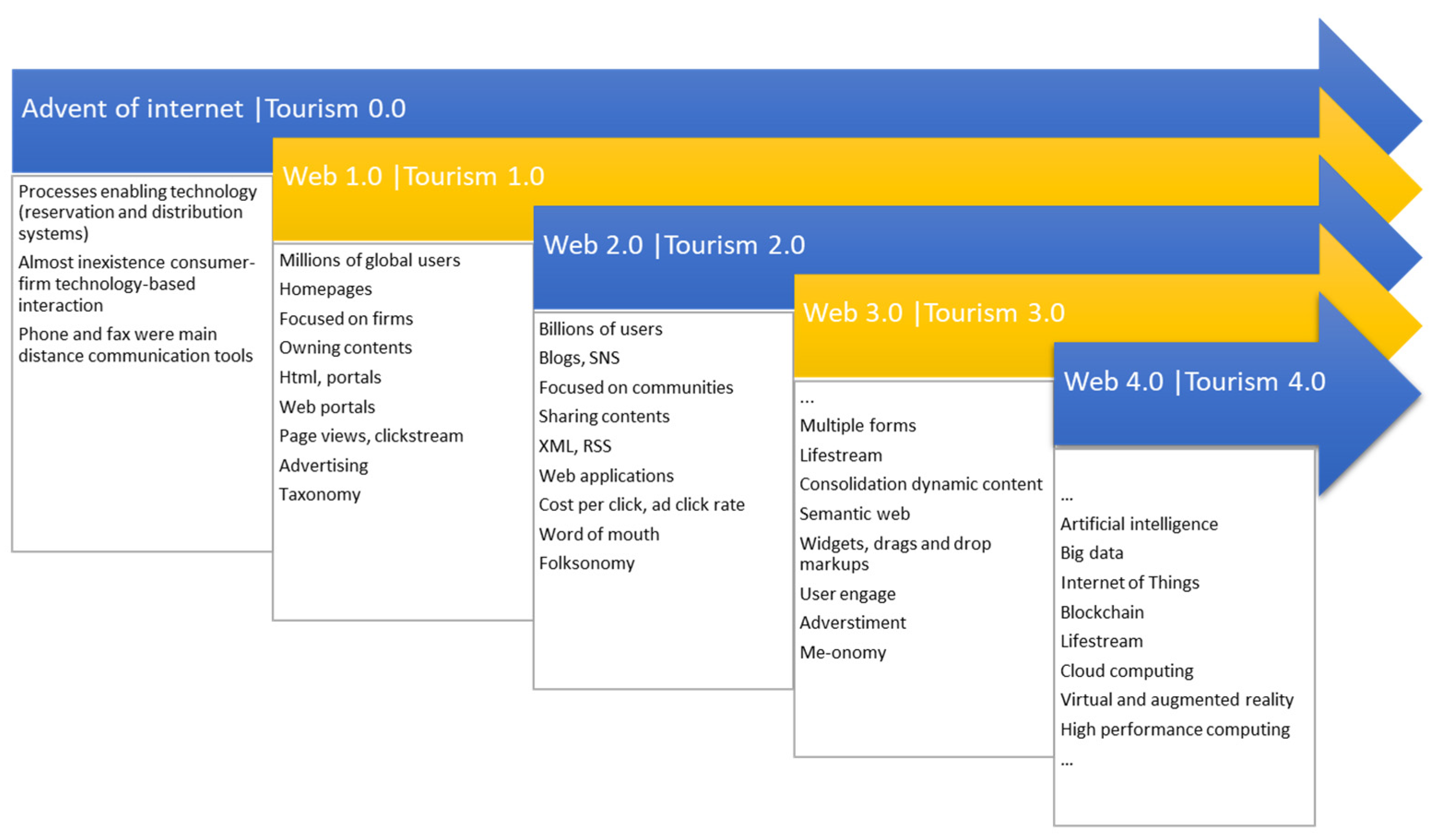 Sustainability 13 12471 g003