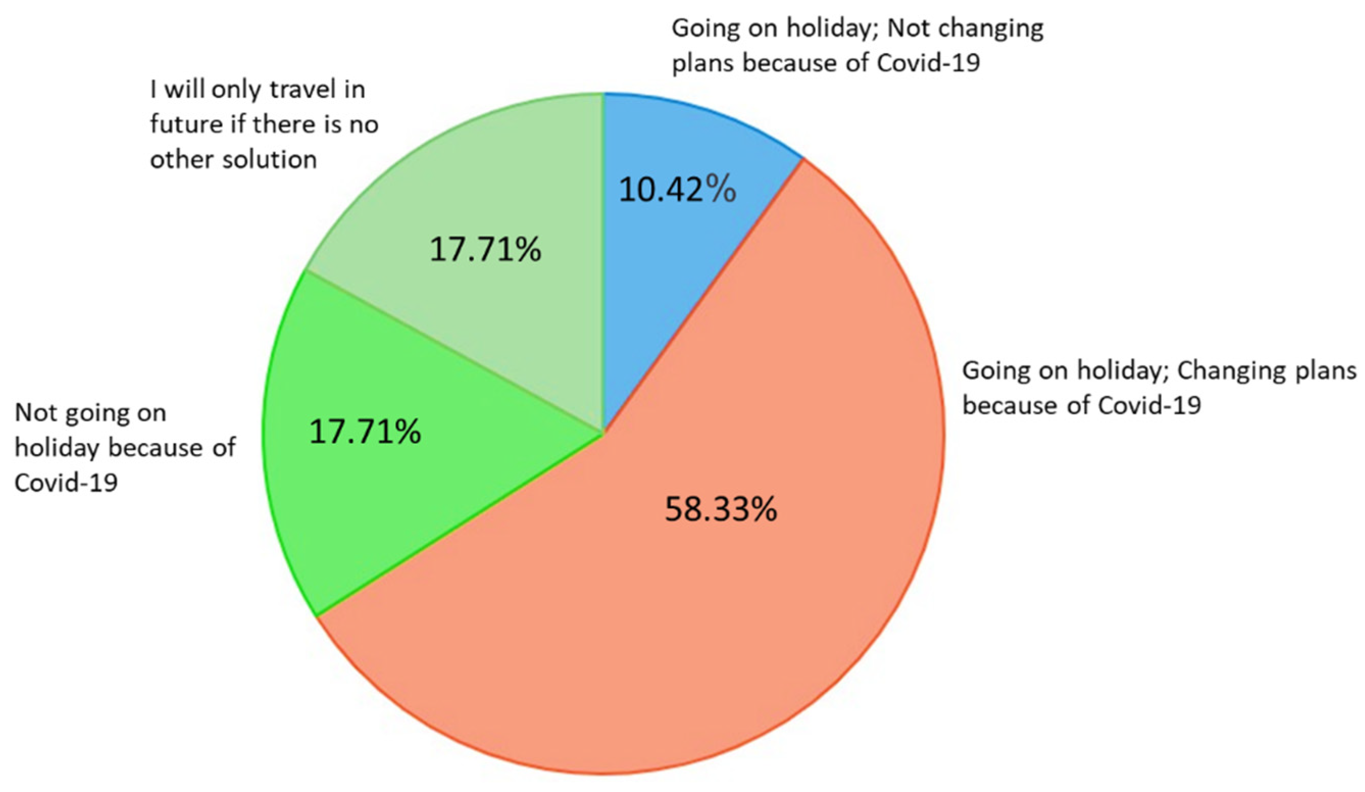 Sustainability 13 12471 g008