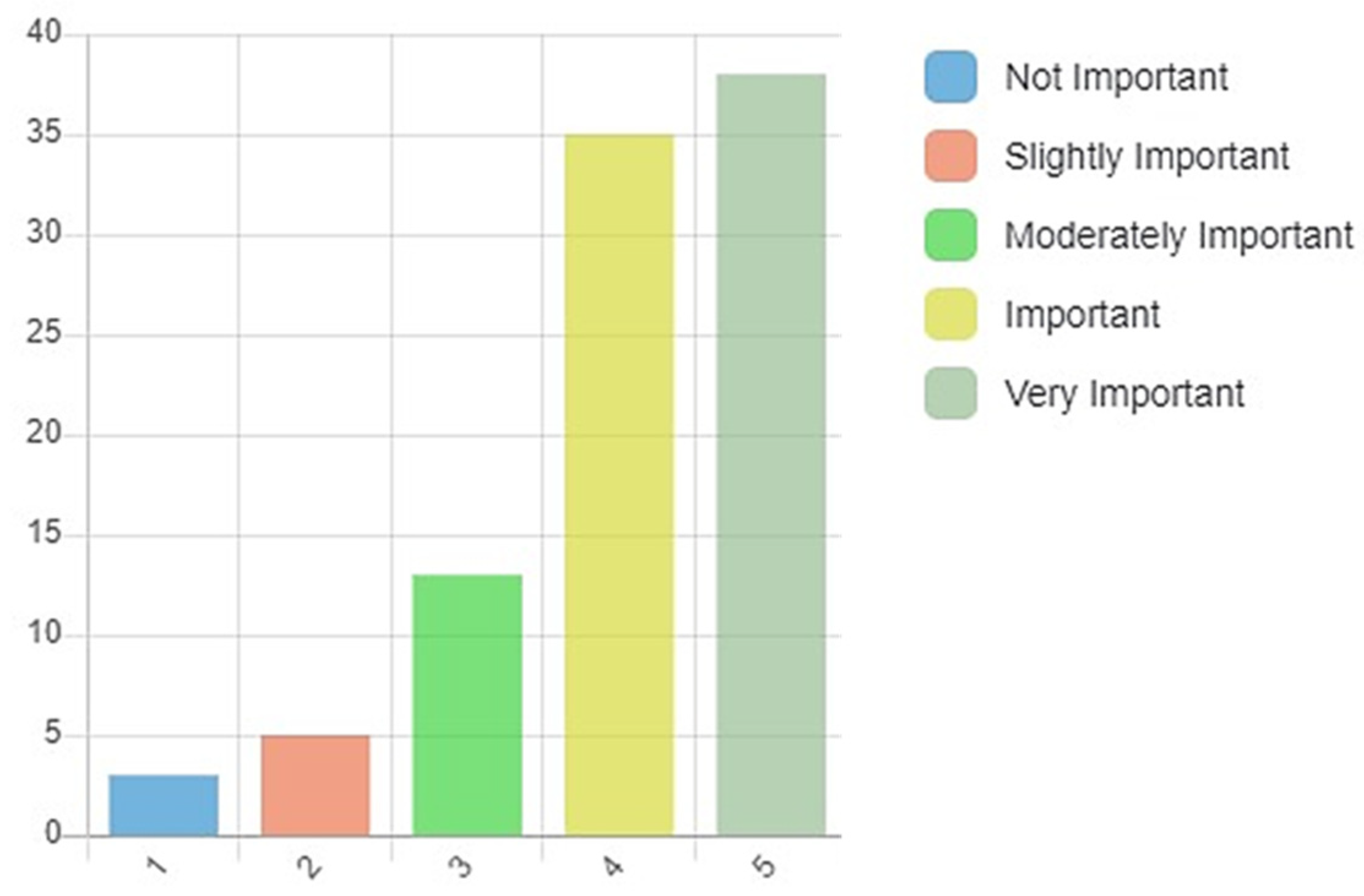 Sustainability 13 12471 g009