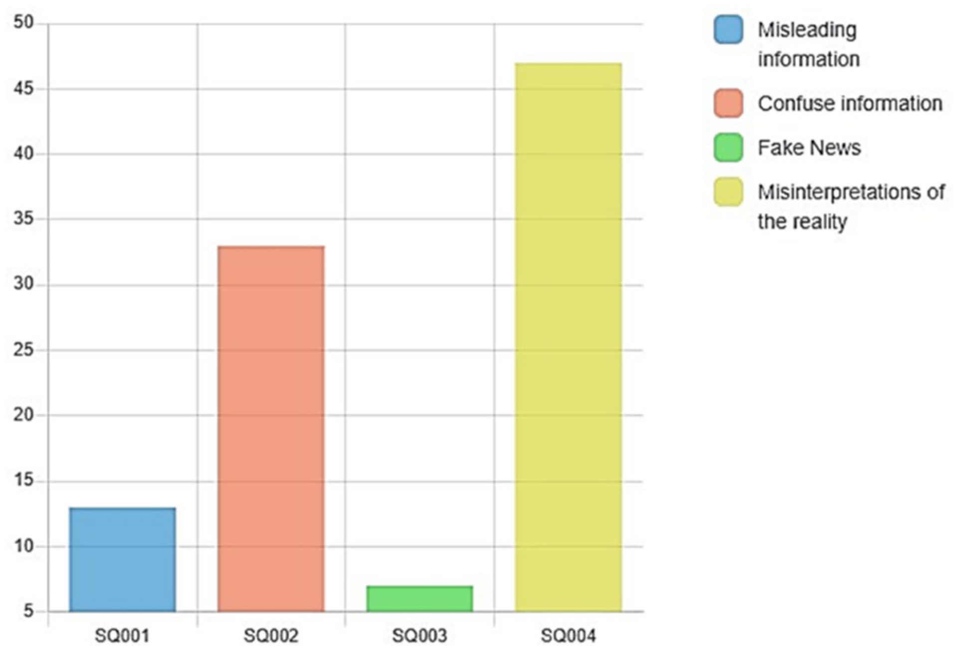 Sustainability 13 12471 g010