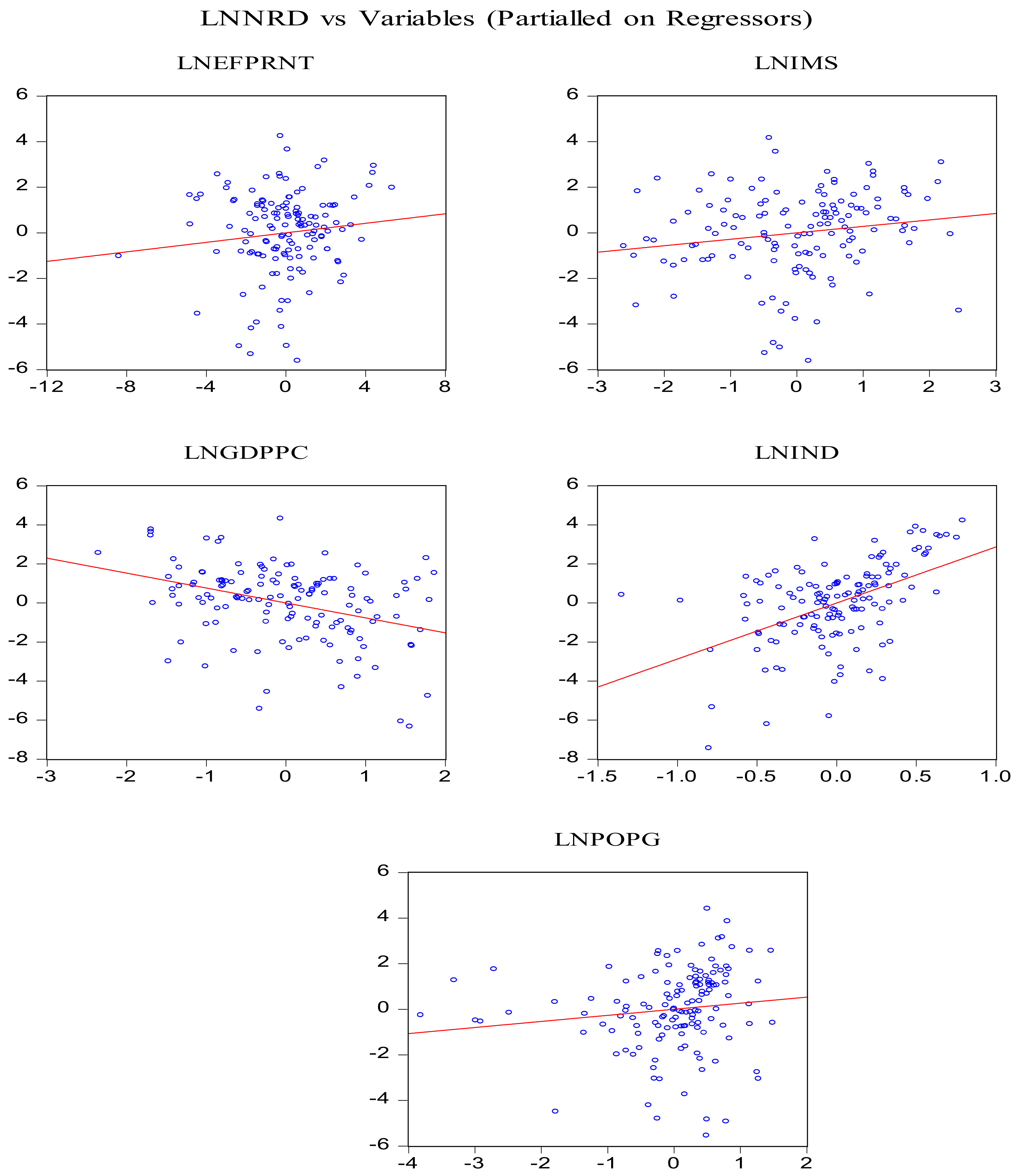 Sustainability 13 12475 g002