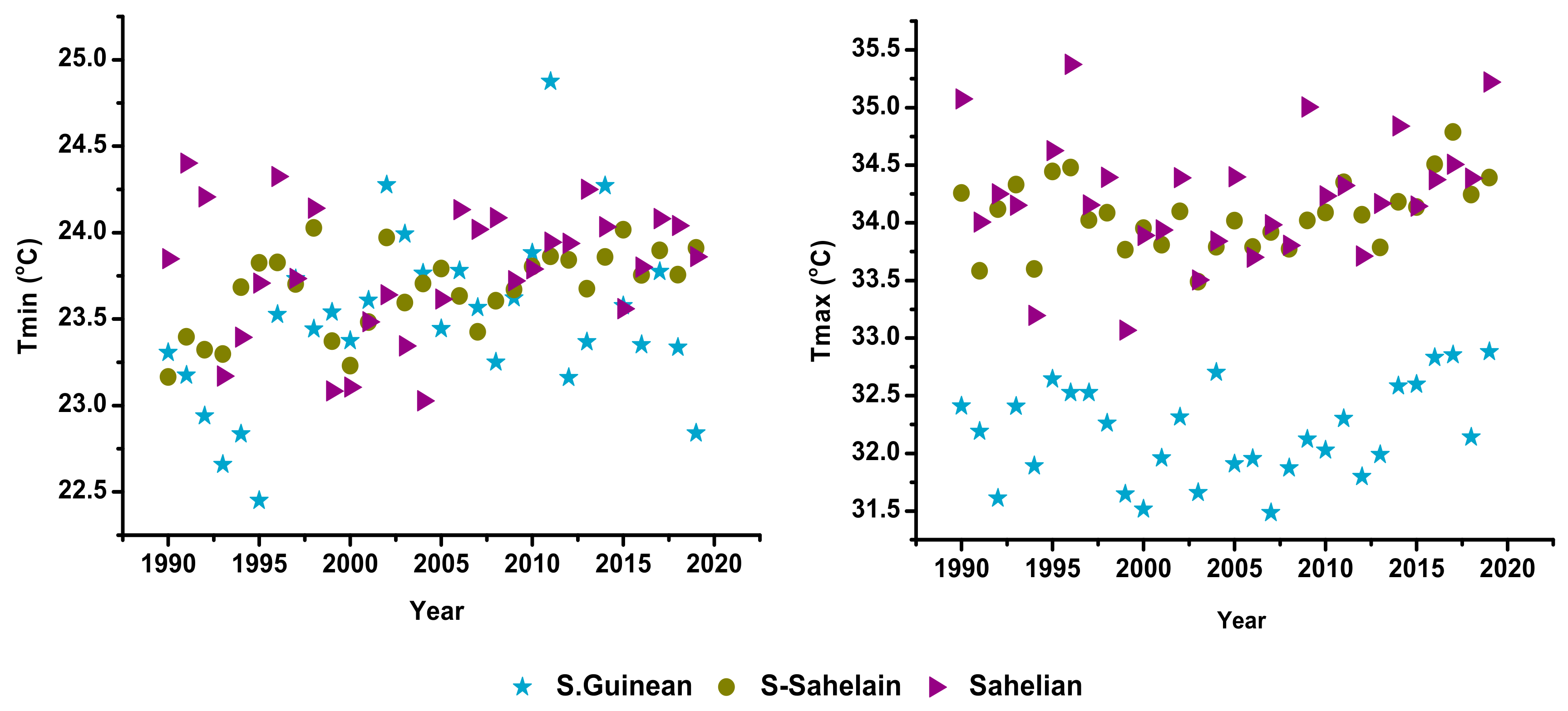Sustainability 13 12480 g002