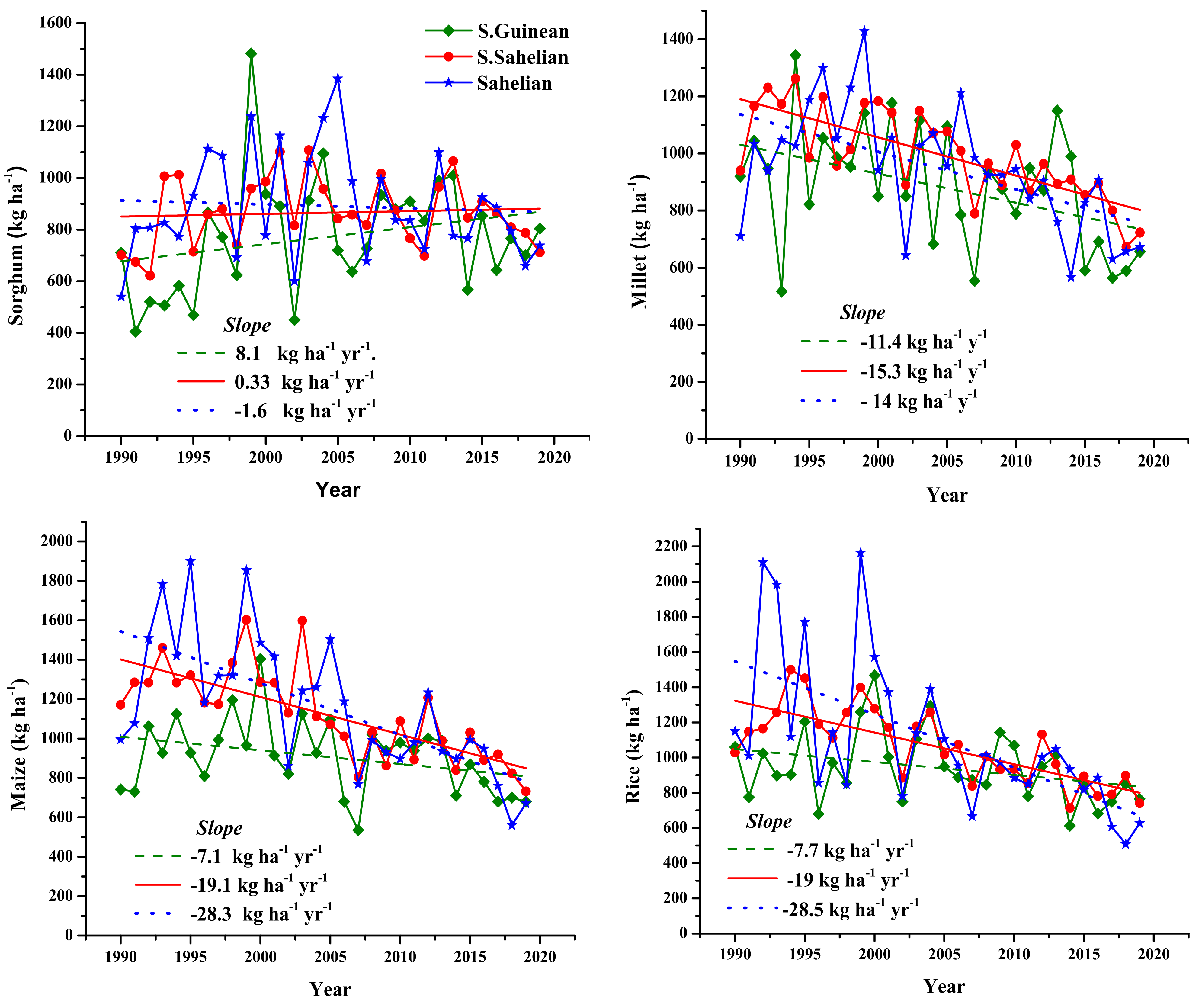 Sustainability 13 12480 g005