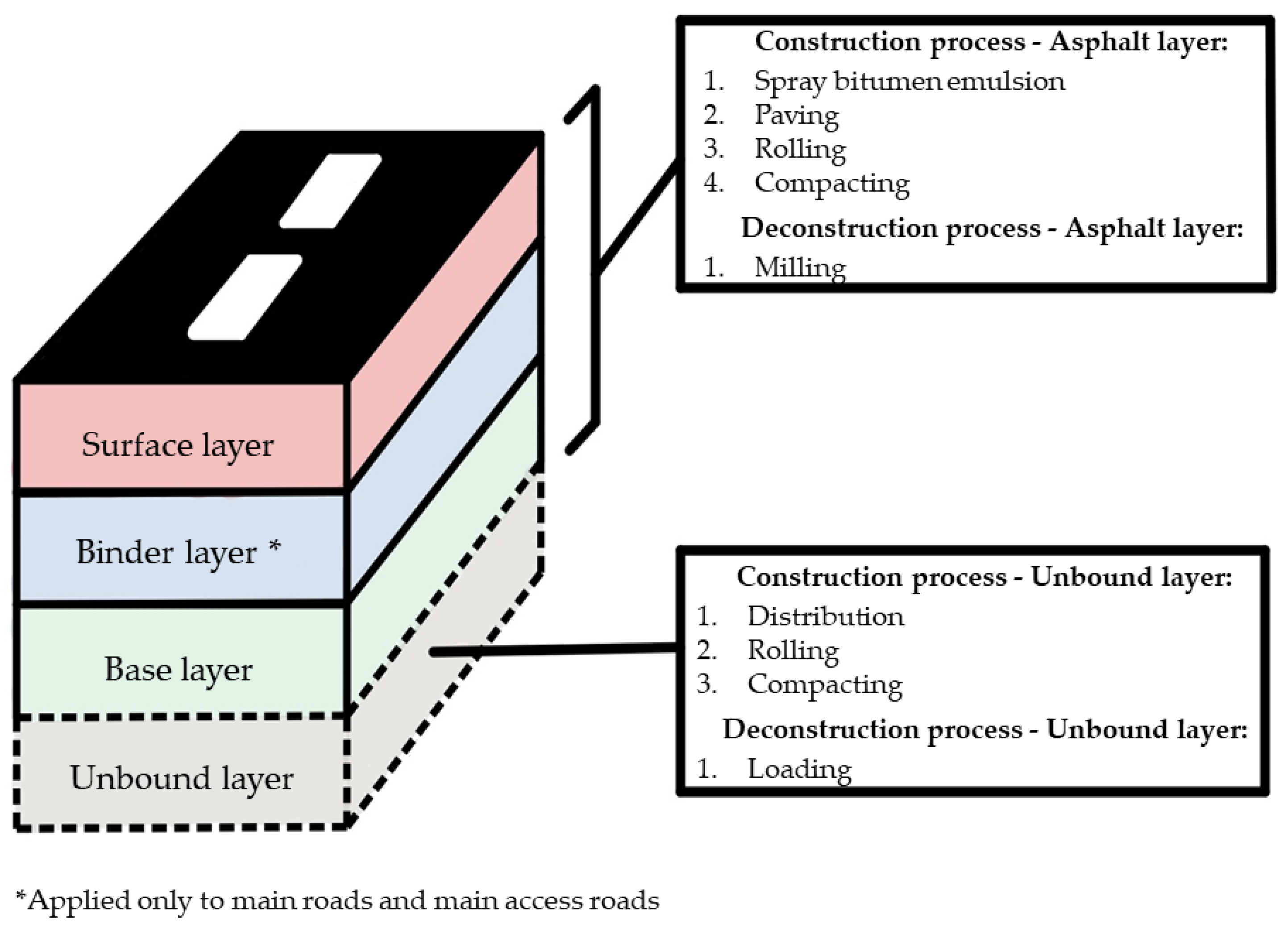 Sustainability 13 12487 g001
