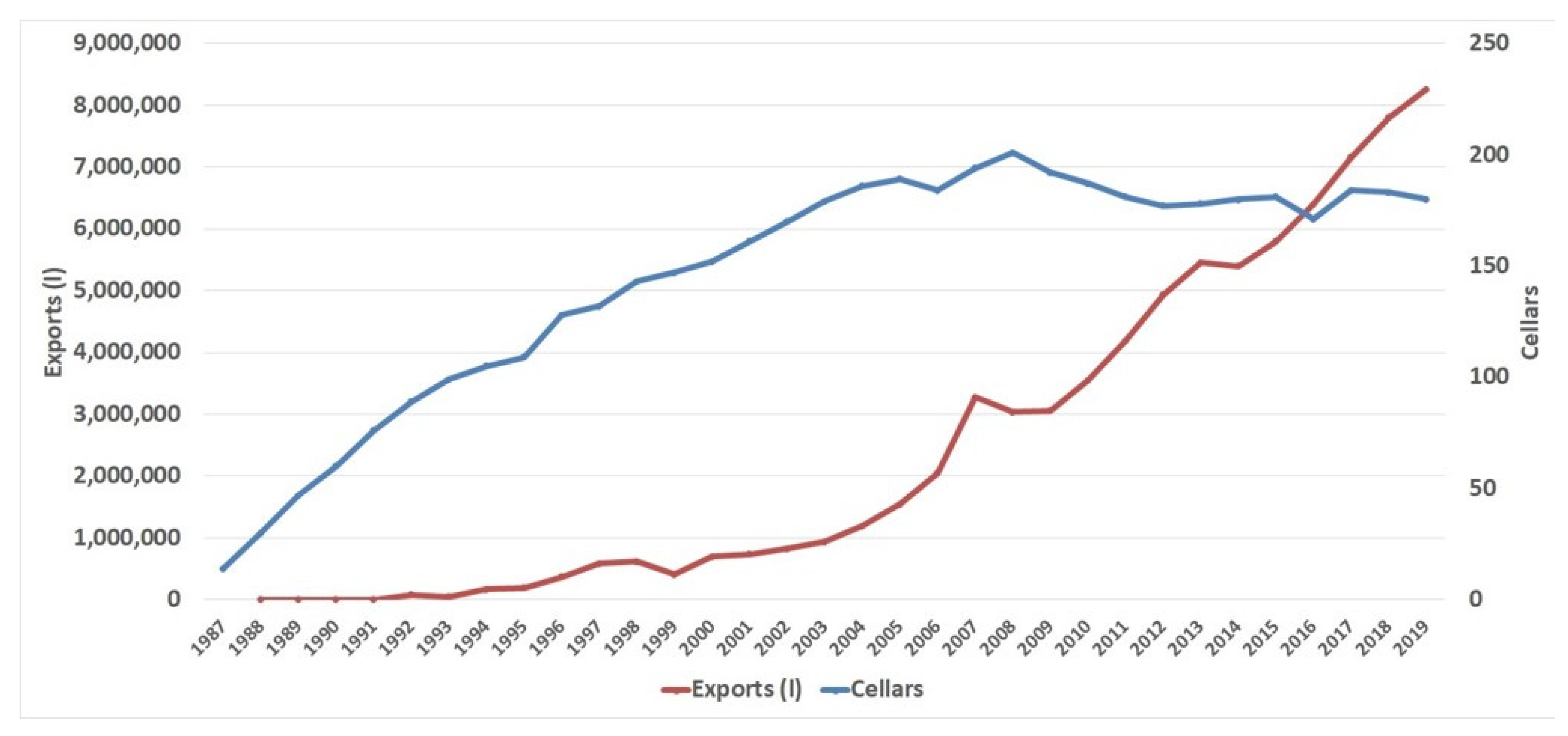 Sustainability 13 12492 g004