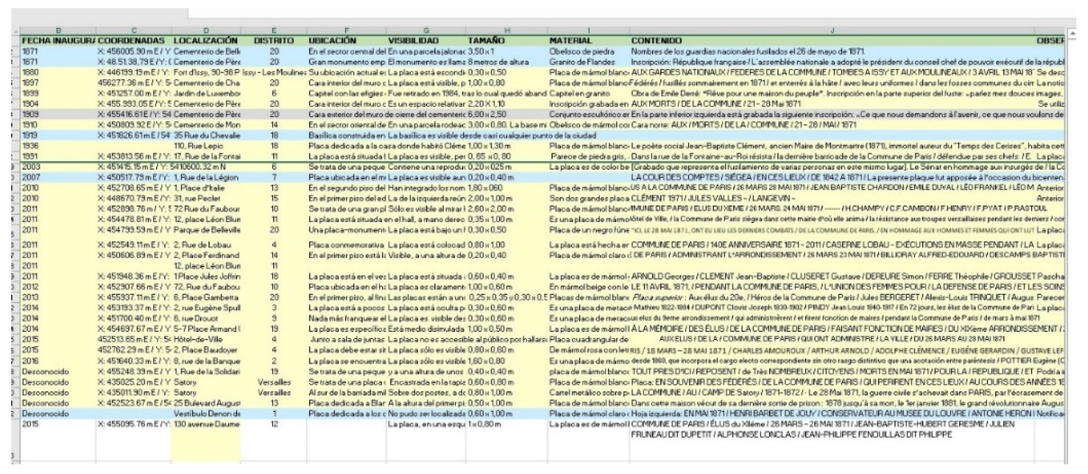 Sustainability 13 12492 g007
