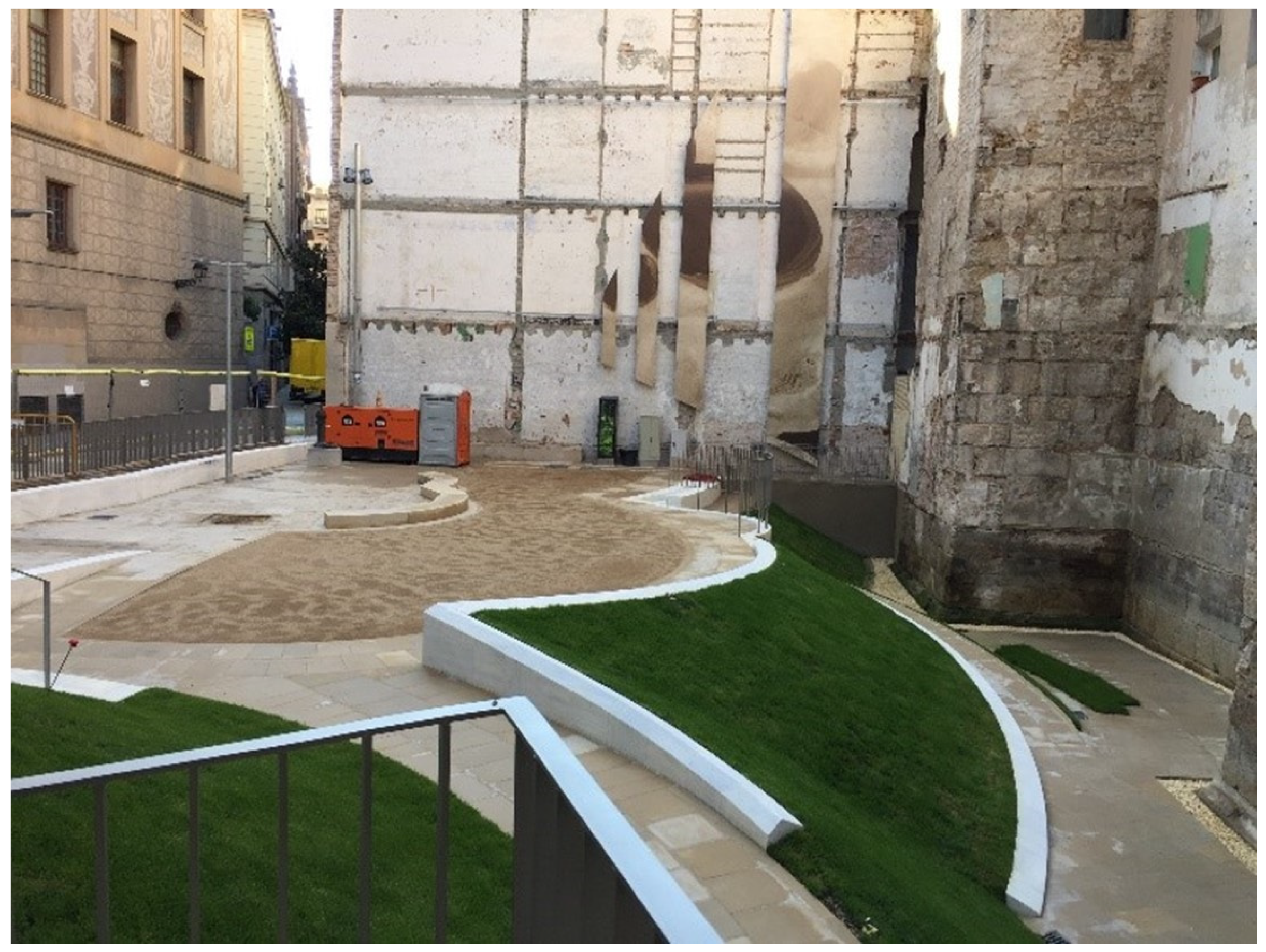 Sustainability 13 12492 g016