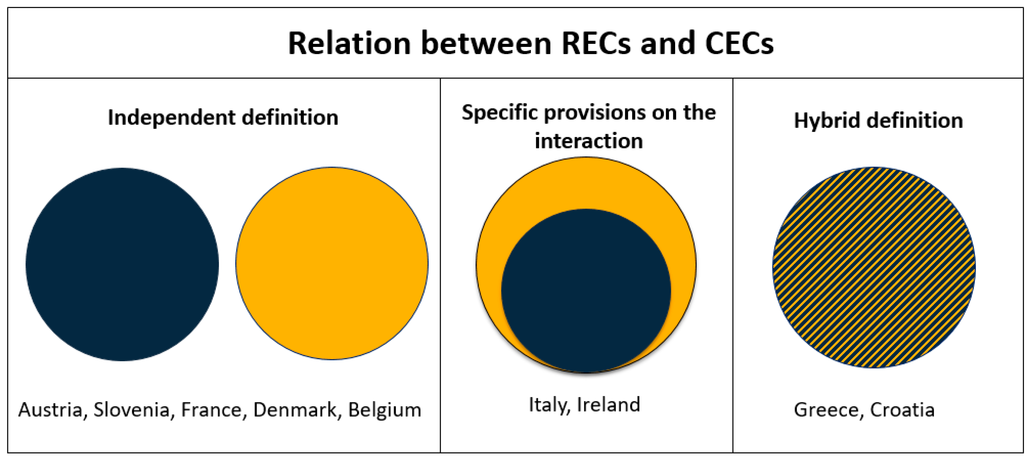 Sustainability 13 12494 g001