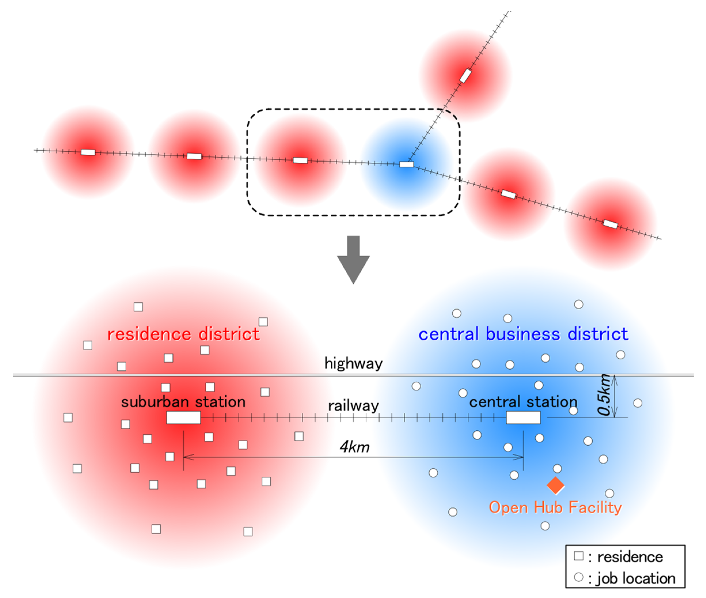 Sustainability 13 12500 g001