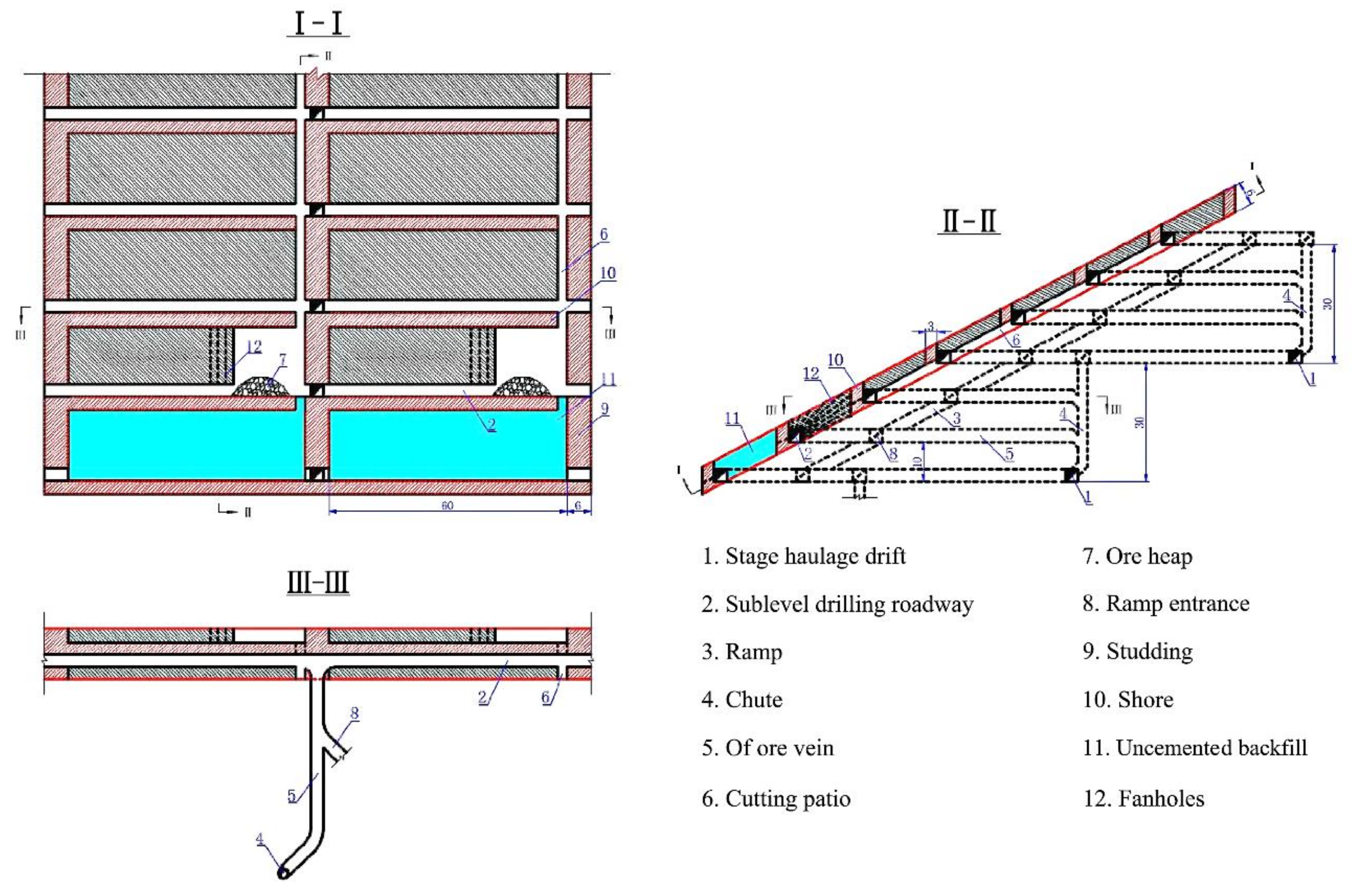 Sustainability 13 12503 g005 Sustainability 13 12503 g005