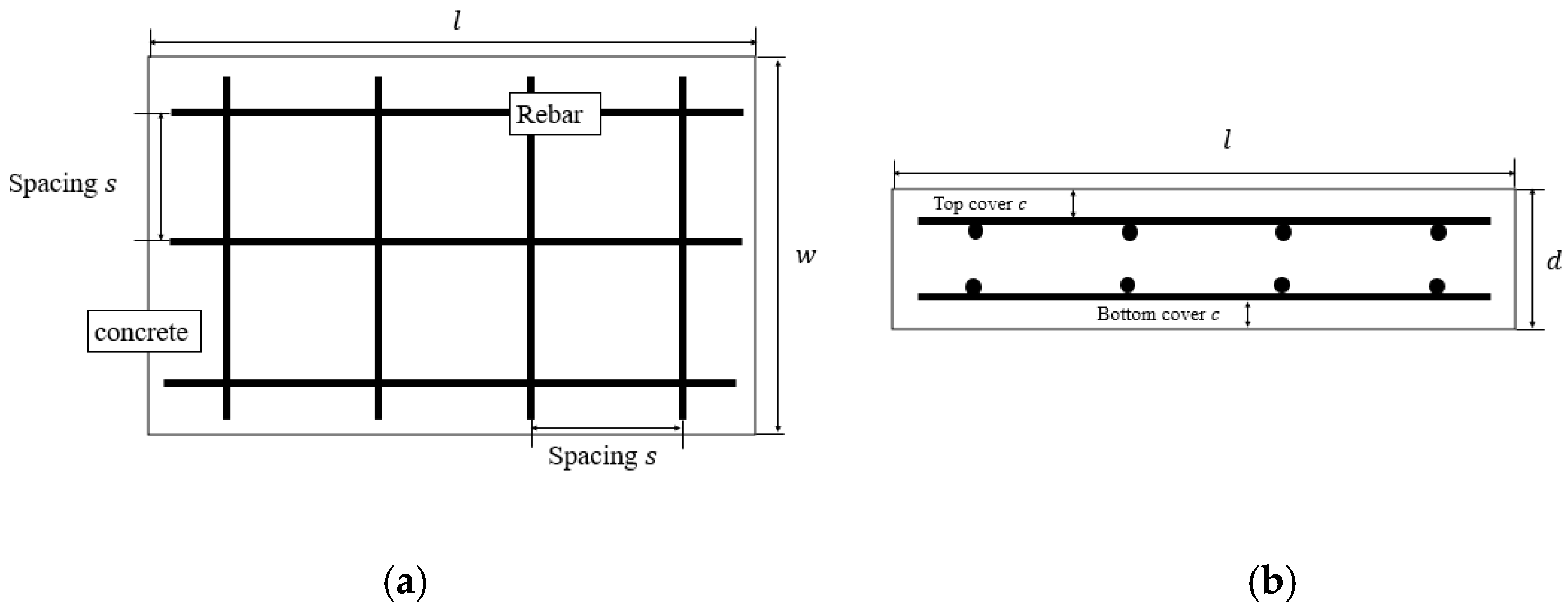 Sustainability 13 12509 g001