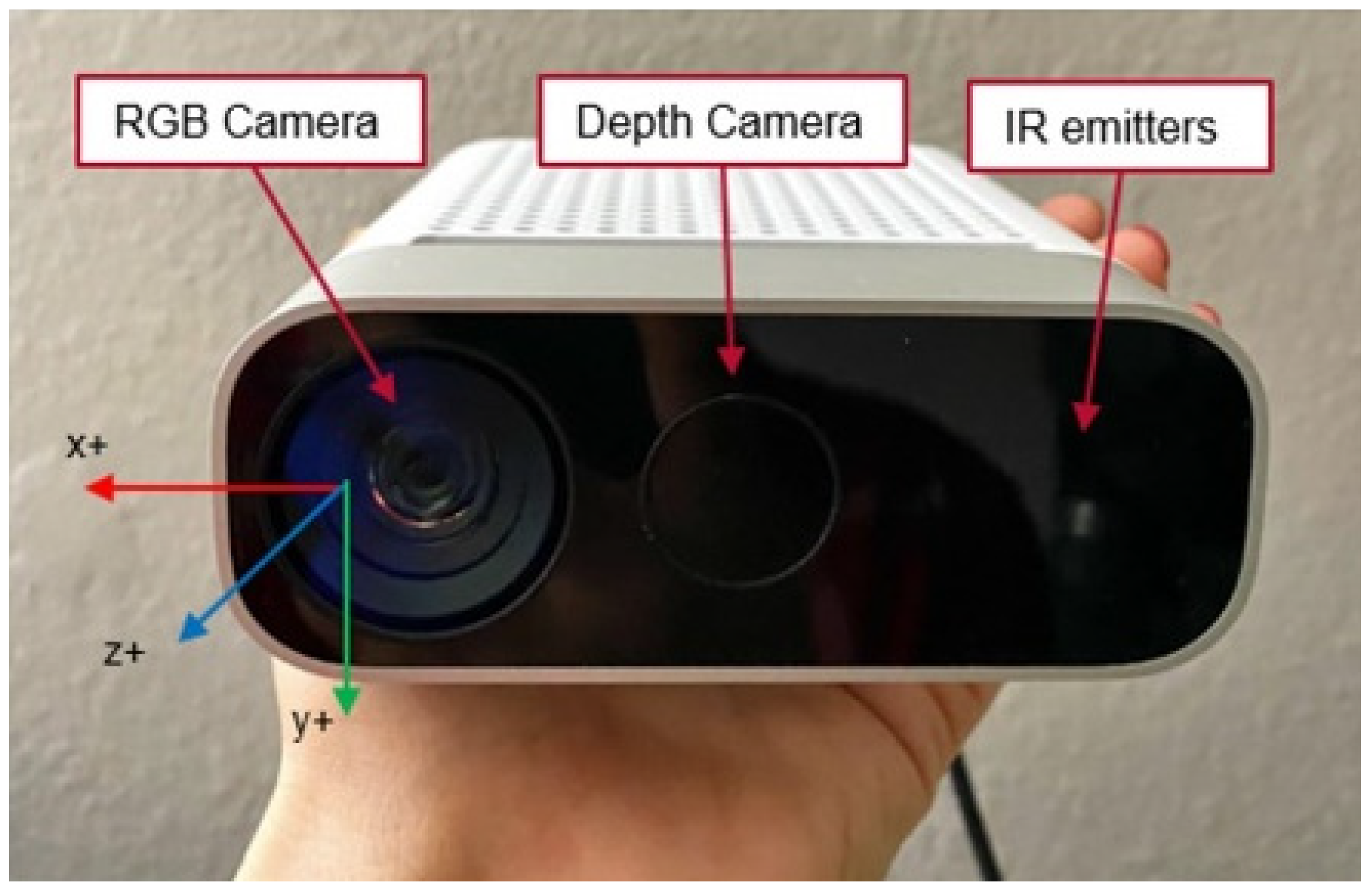 Sustainability 13 12509 g003
