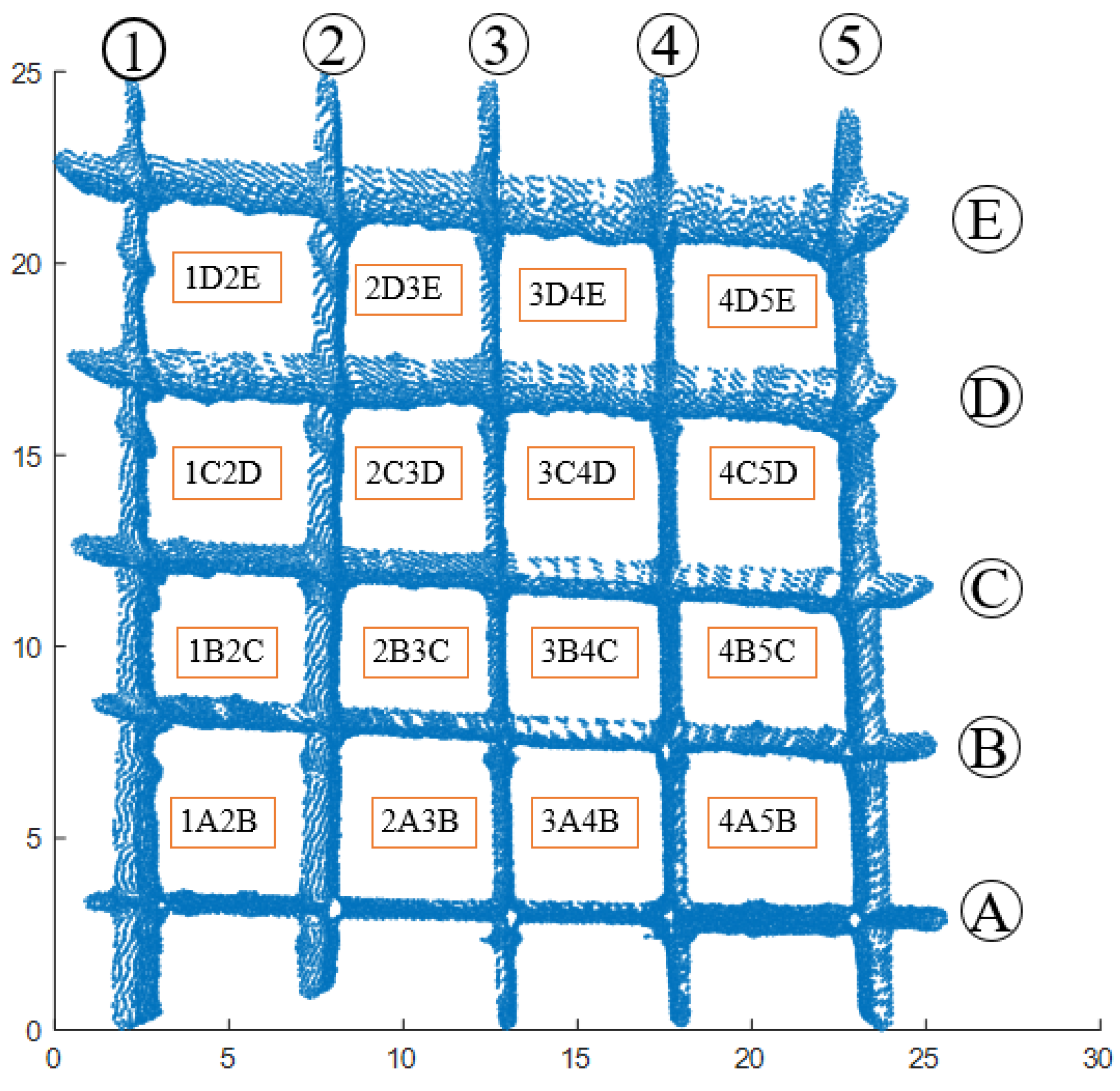 Sustainability 13 12509 g014