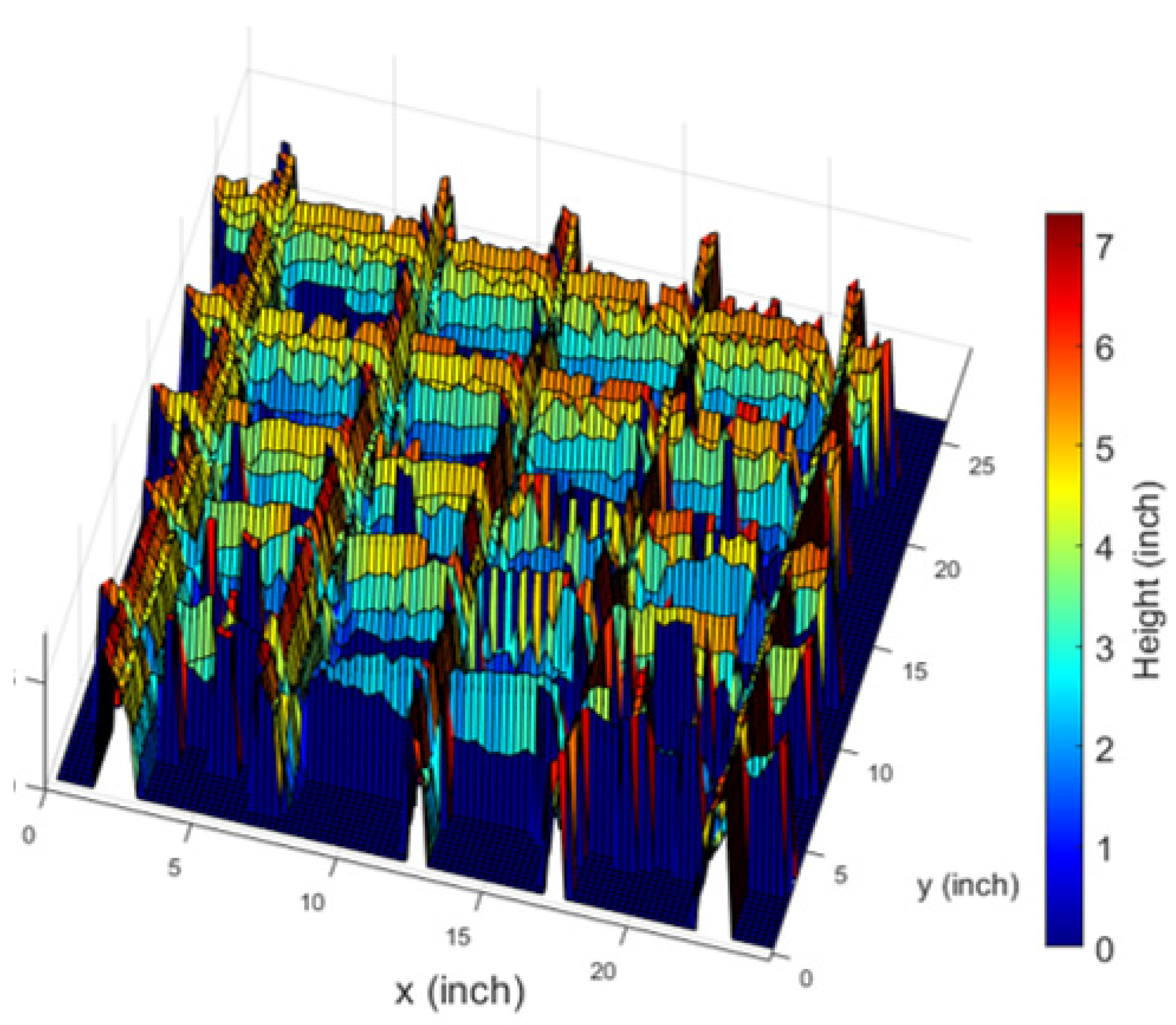 Sustainability 13 12509 g016